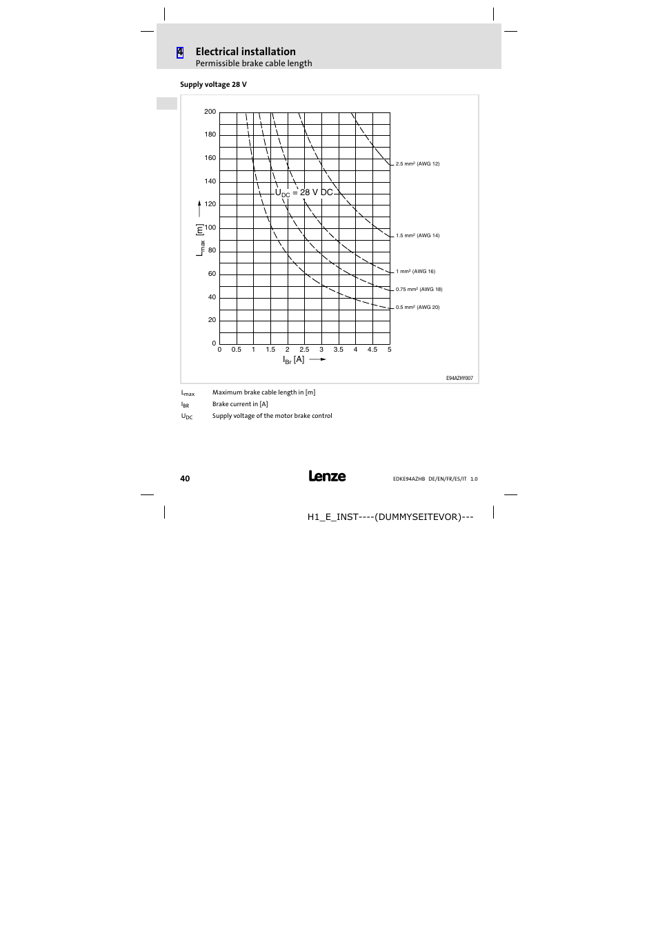 4electrical installation | Lenze E94AZHB0101 User Manual | Page 40 / 104