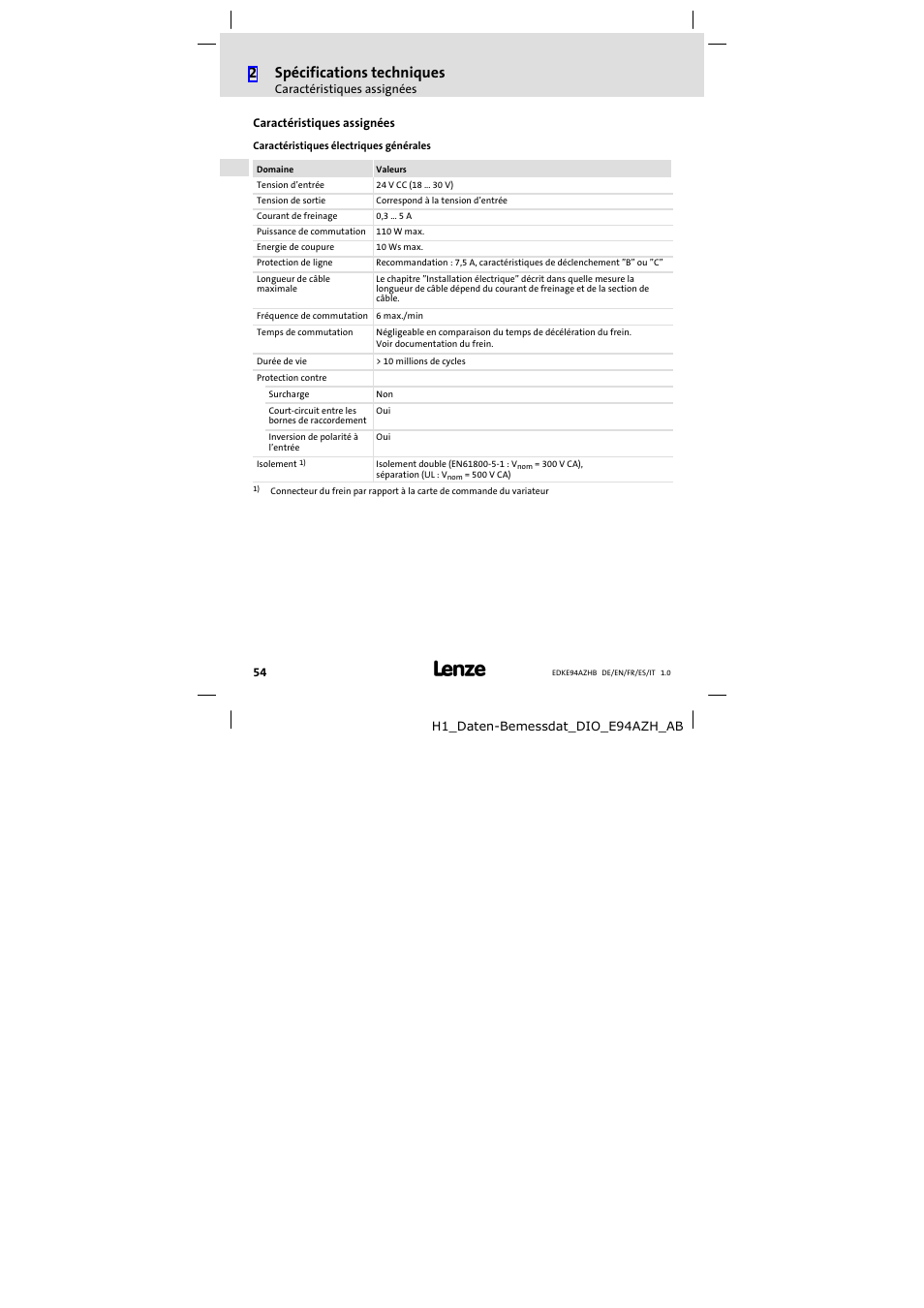 Caractéristiques assignées, 2spécifications techniques | Lenze E94AZHB0101 User Manual | Page 54 / 104