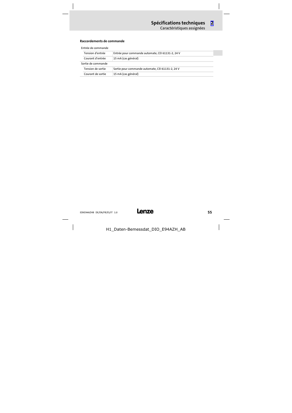 Spécifications techniques | Lenze E94AZHB0101 User Manual | Page 55 / 104