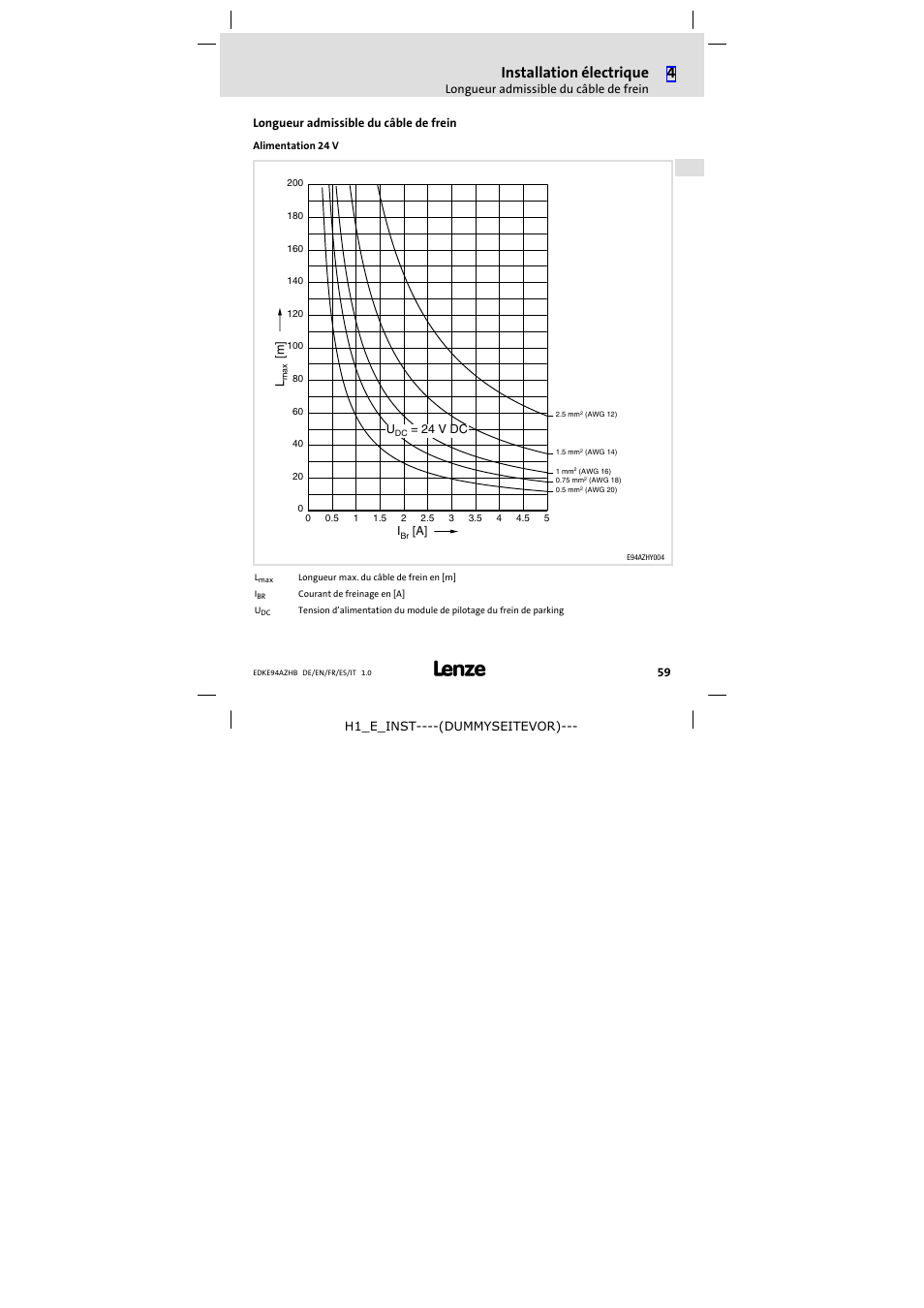 Longueur admissible du câble de frein, Installation électrique | Lenze E94AZHB0101 User Manual | Page 59 / 104