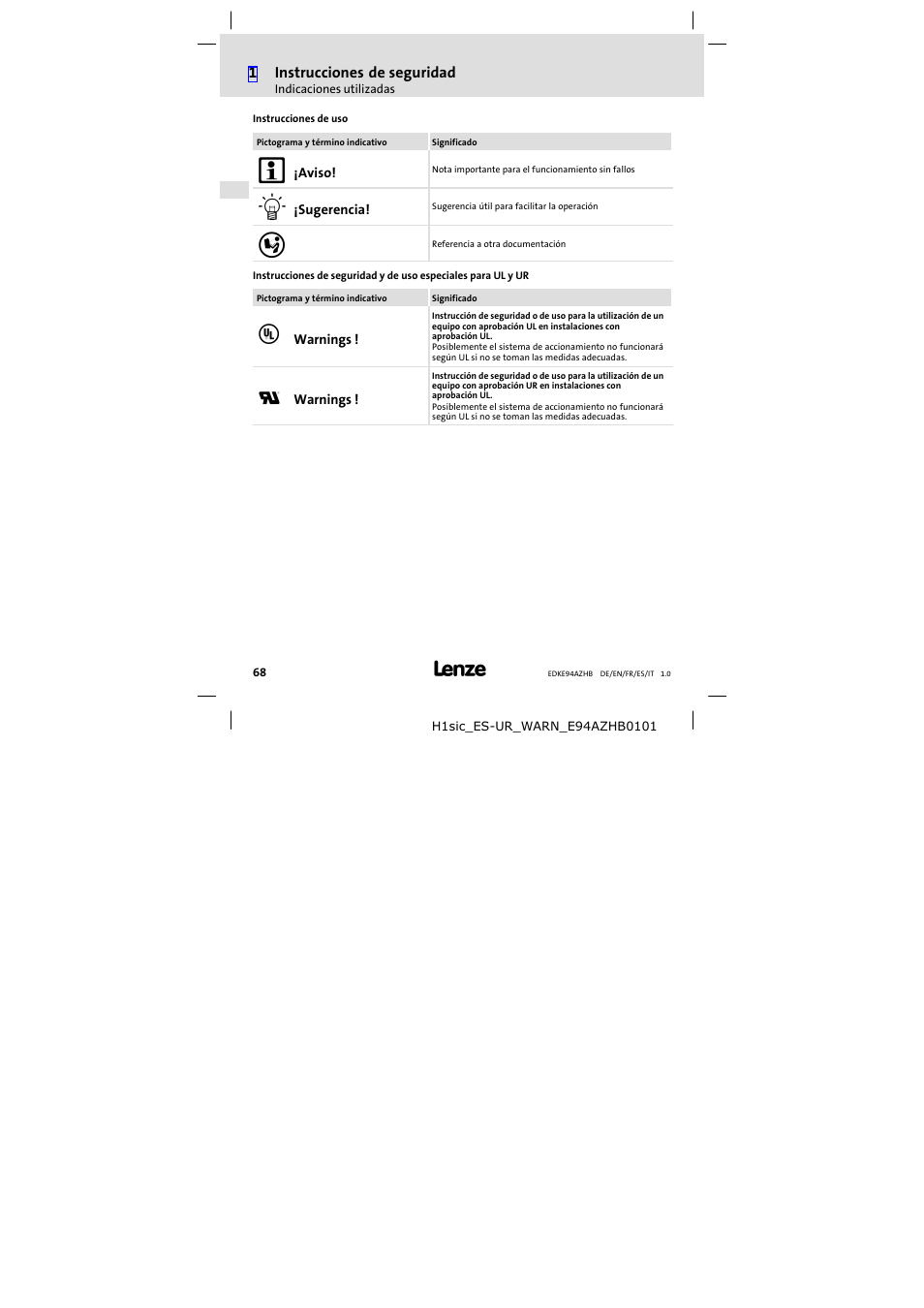 Lenze E94AZHB0101 User Manual | Page 68 / 104