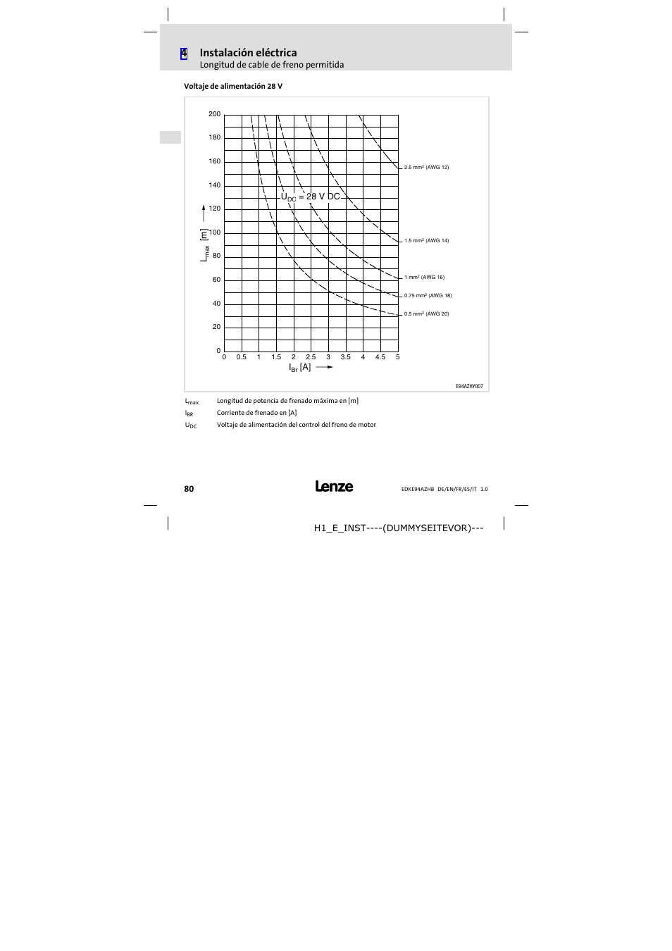 4instalación eléctrica | Lenze E94AZHB0101 User Manual | Page 80 / 104