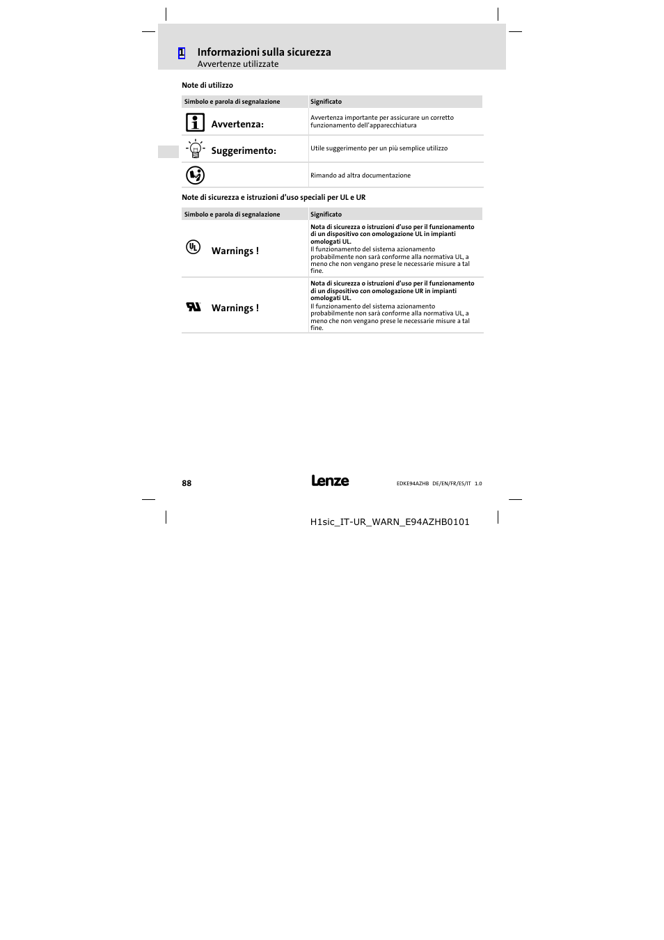 Lenze E94AZHB0101 User Manual | Page 88 / 104