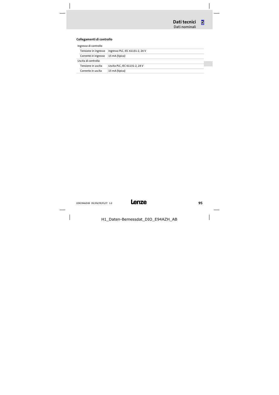 Dati tecnici | Lenze E94AZHB0101 User Manual | Page 95 / 104