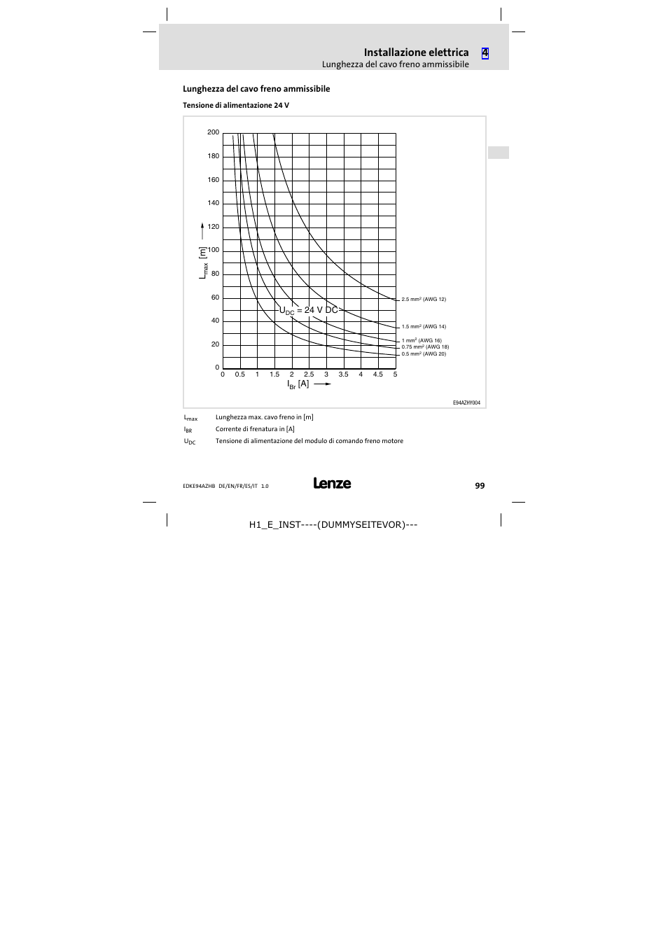 Lunghezza del cavo freno ammissibile, Installazione elettrica | Lenze E94AZHB0101 User Manual | Page 99 / 104