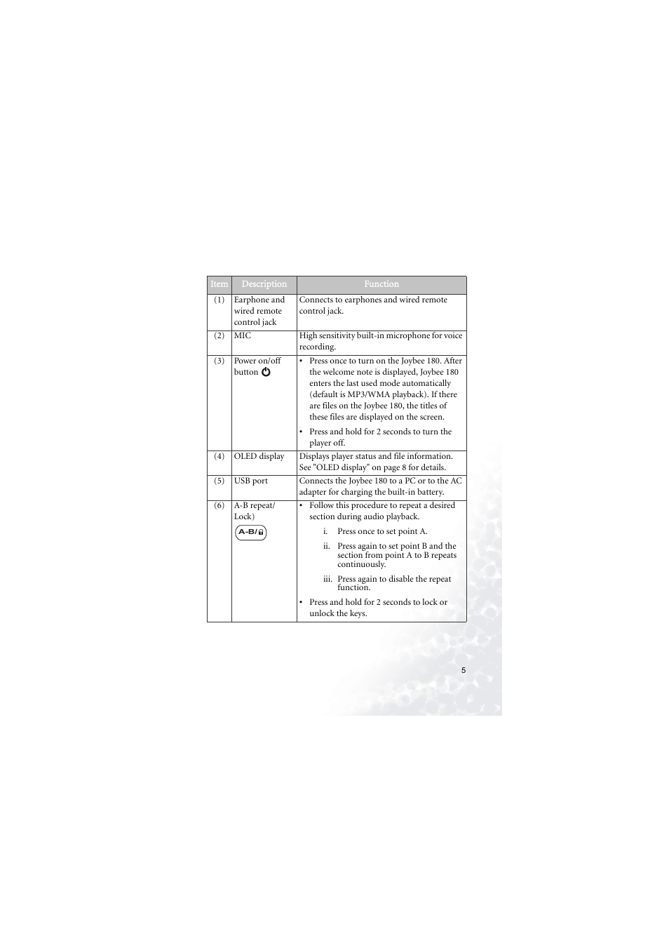 BenQ Joybee 180 User Manual | Page 11 / 64