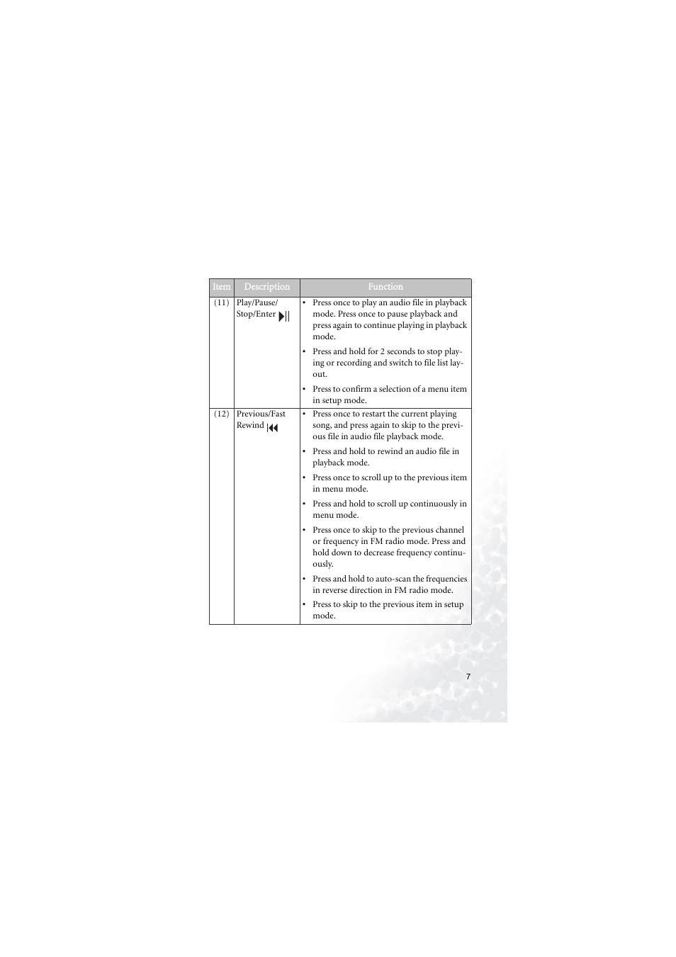 BenQ Joybee 180 User Manual | Page 13 / 64