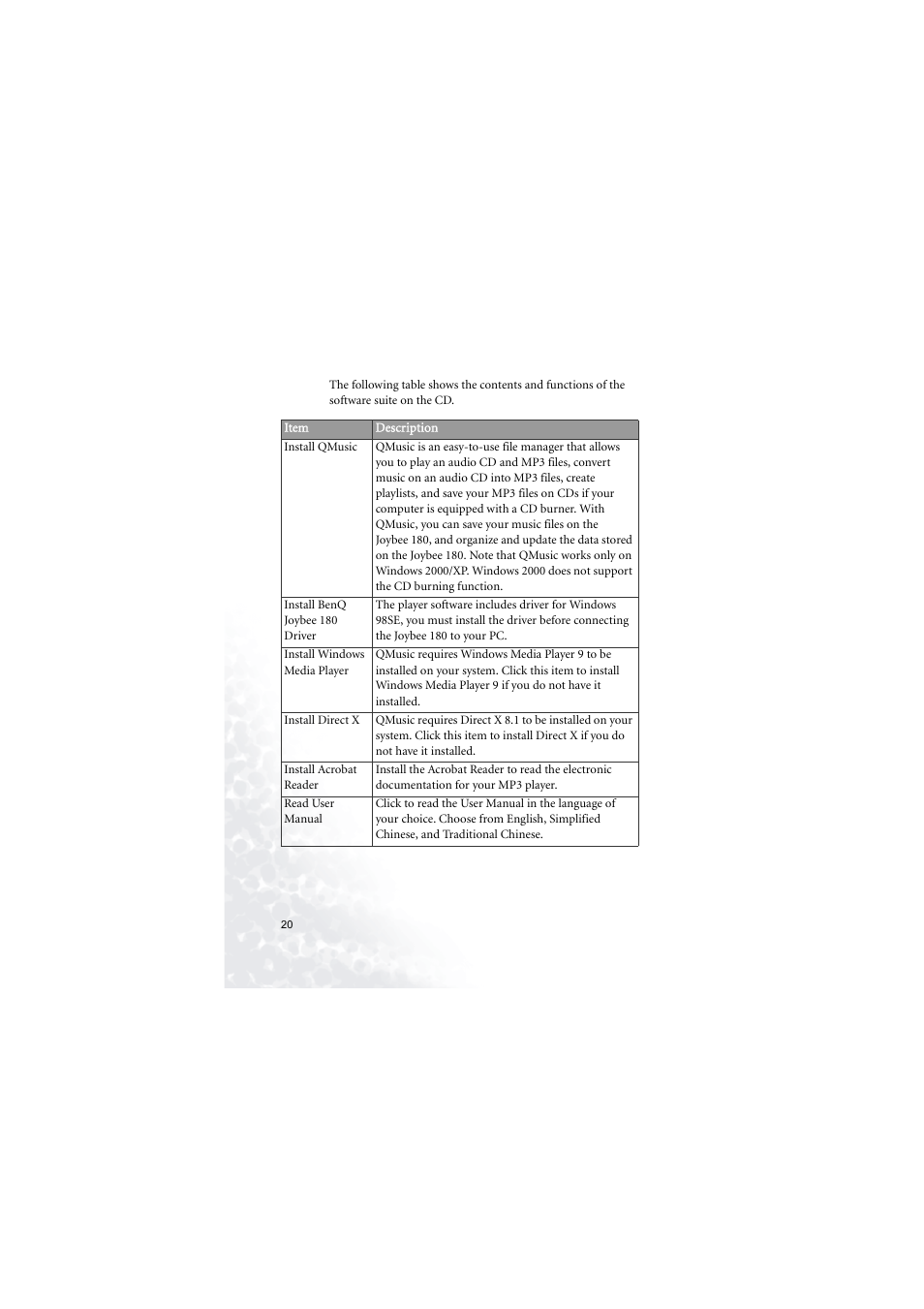 BenQ Joybee 180 User Manual | Page 26 / 64