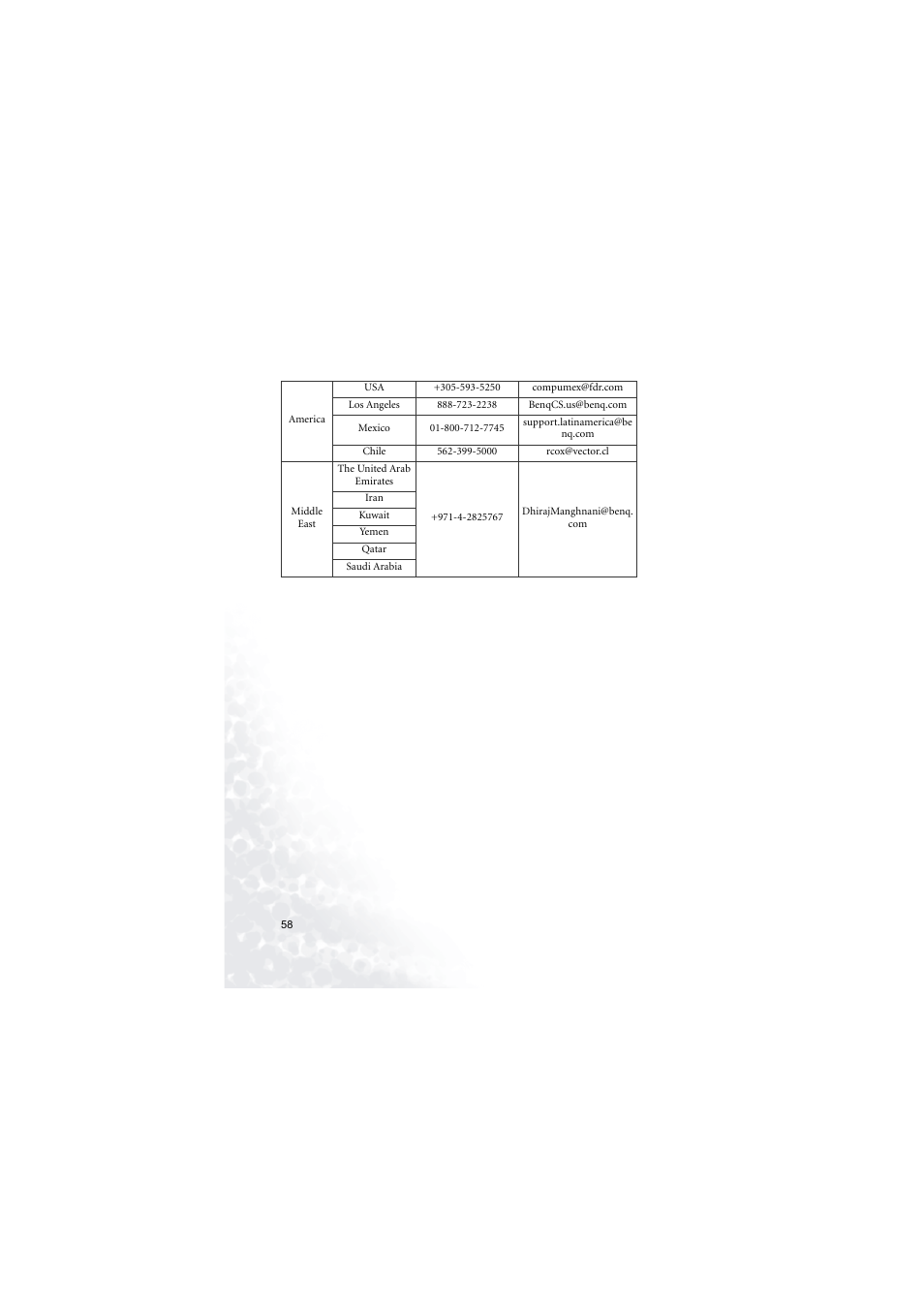 BenQ Joybee 180 User Manual | Page 64 / 64