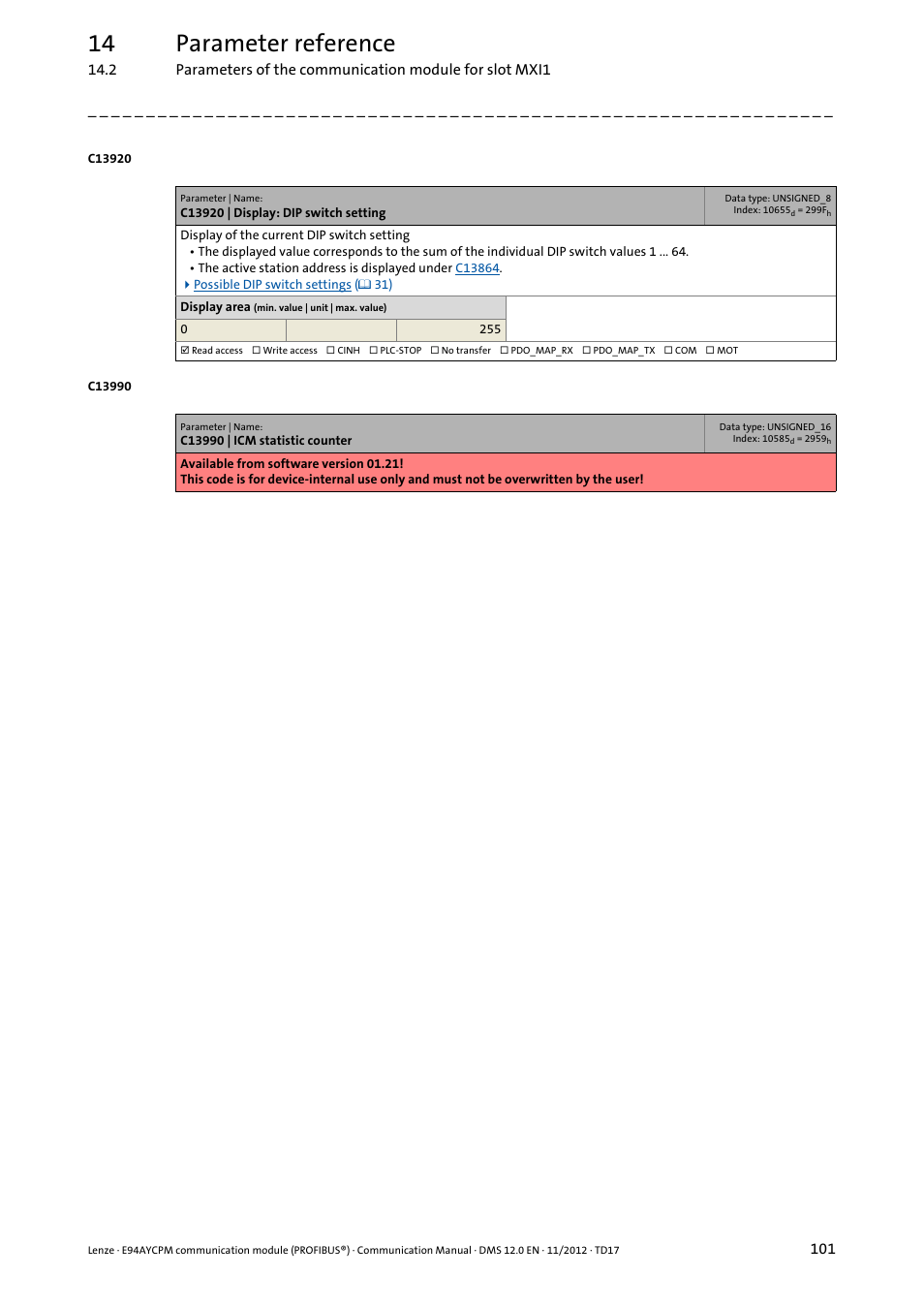 C13920 | display: dip switch setting, C13990 | icm statistic counter, C13920 | 14 parameter reference | Lenze E94AYCPM User Manual | Page 101 / 125