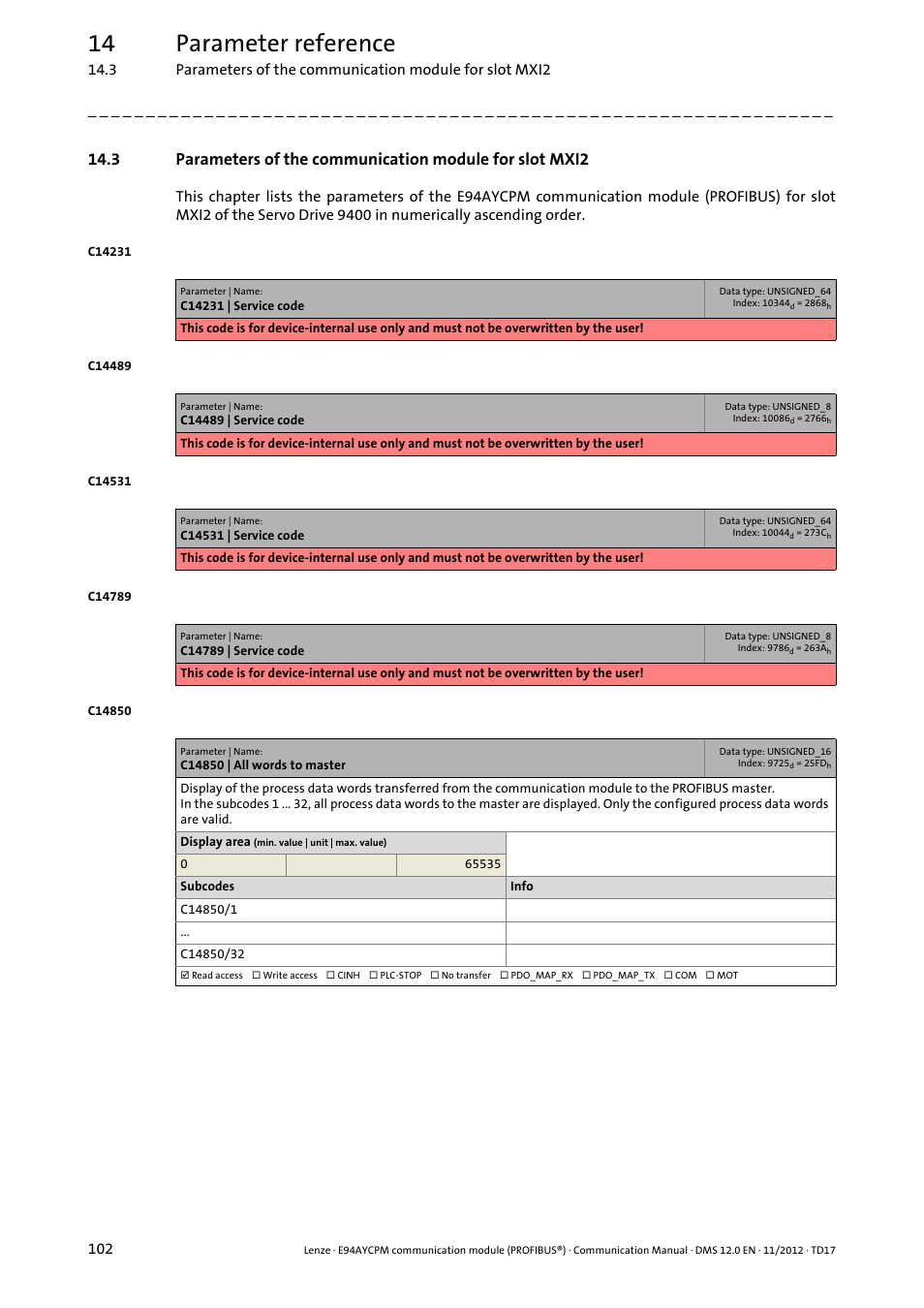 C14231 | service code, C14489 | service code, C14531 | service code | C14789 | service code, C14850 | all words to master, 14 parameter reference | Lenze E94AYCPM User Manual | Page 102 / 125