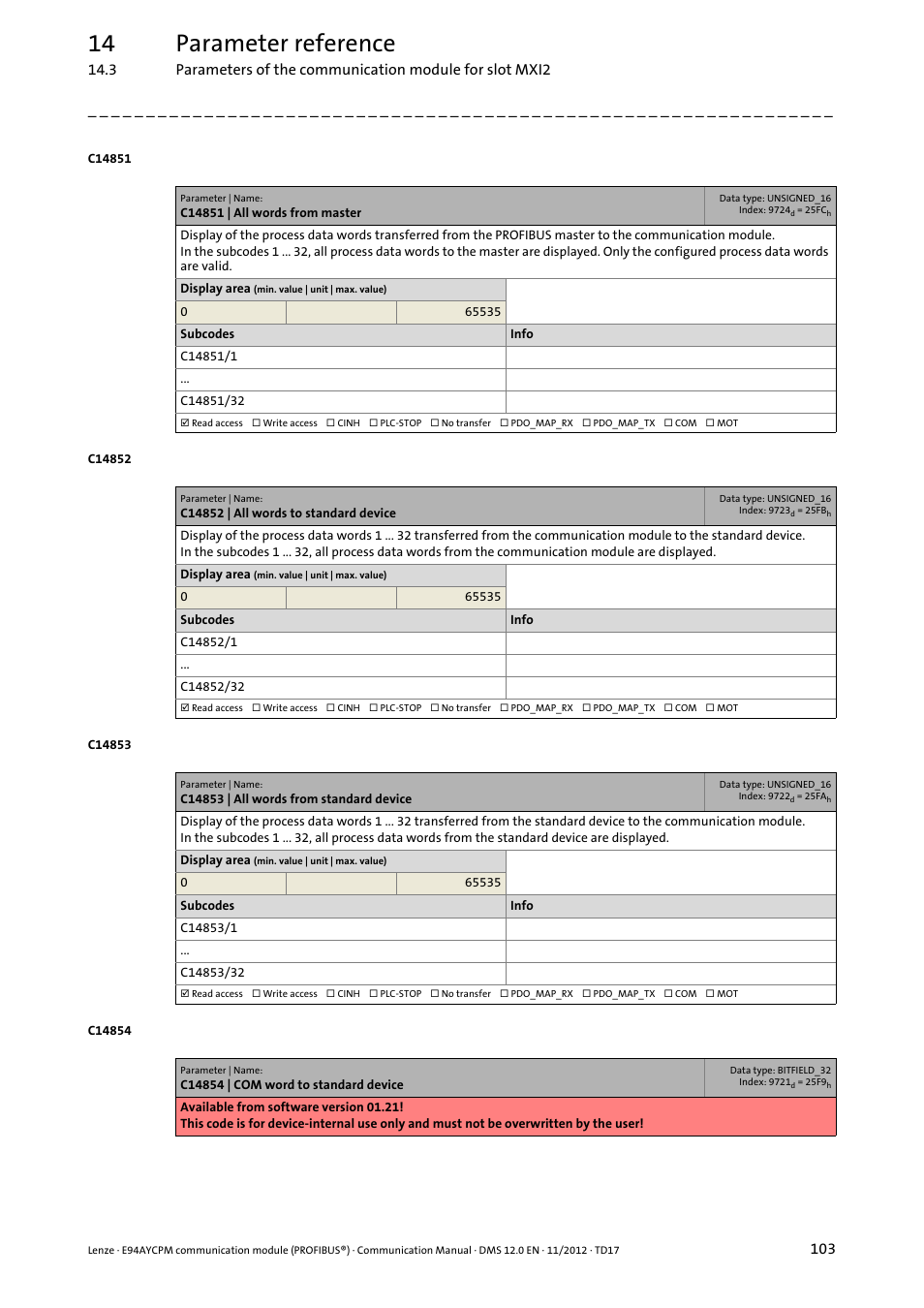 C14851 | all words from master, C14852 | all words to standard device, C14853 | all words from standard device | C14854 | com word to standard device, 14 parameter reference | Lenze E94AYCPM User Manual | Page 103 / 125