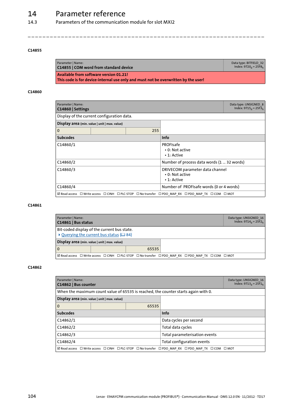 C14855 | com word from standard device, C14860 | settings, C14861 | bus status | C14862 | bus counter, C14861, Indica, 14 parameter reference | Lenze E94AYCPM User Manual | Page 104 / 125