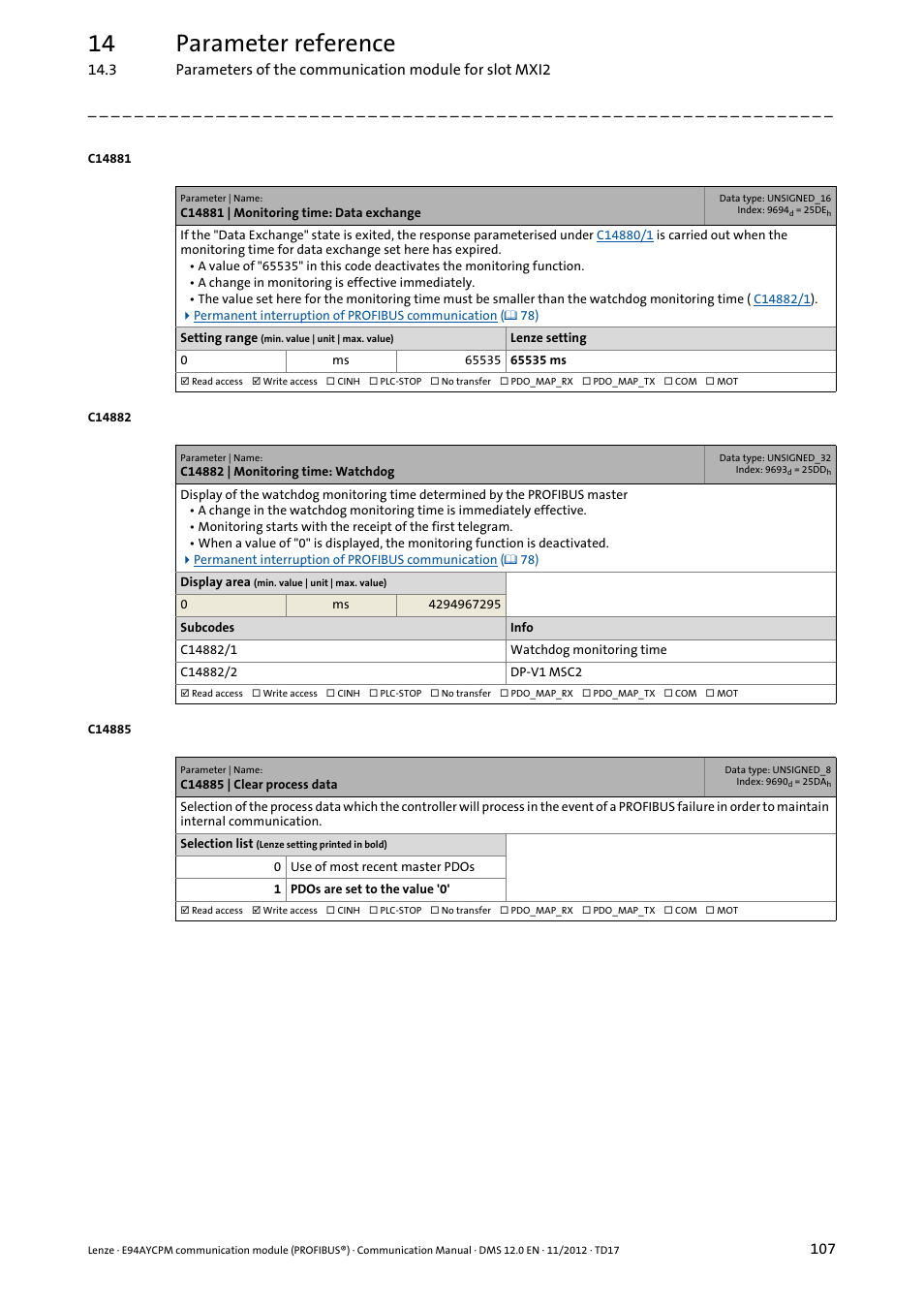C14881 | monitoring time: data exchange, C14882 | monitoring time: watchdog, C14885 | clear process data | C14885, C14881, C14882/1, For the "dat, C14882, Notes given under, C14882/2 | Lenze E94AYCPM User Manual | Page 107 / 125