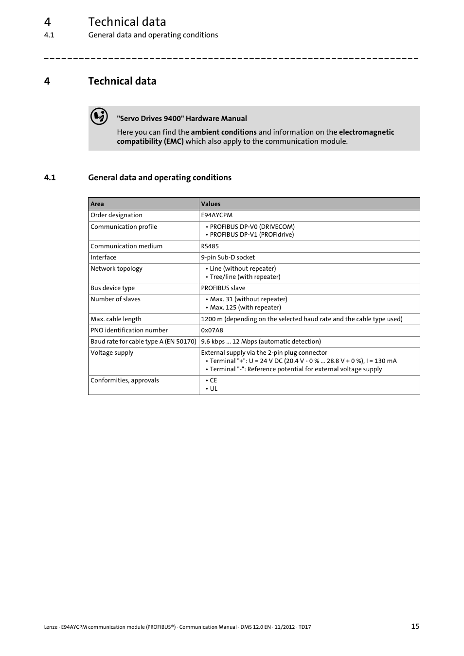 4 technical data, 1 general data and operating conditions, Technical data | General data and operating conditions, 4technical data | Lenze E94AYCPM User Manual | Page 15 / 125