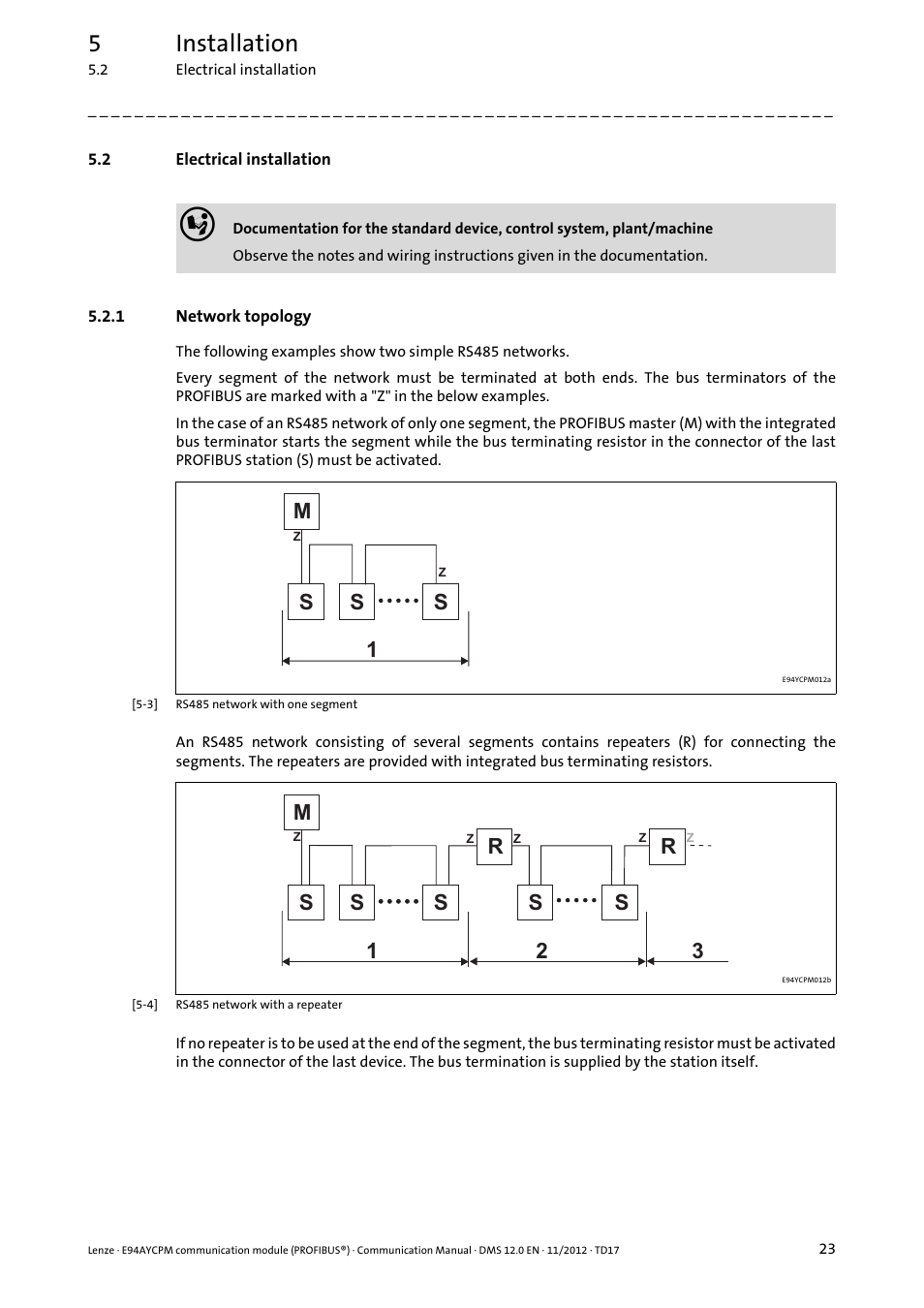 2 electrical installation, 1 network topology, Electrical installation | Network topology, 5installation, 12 3 r s s r | Lenze E94AYCPM User Manual | Page 23 / 125