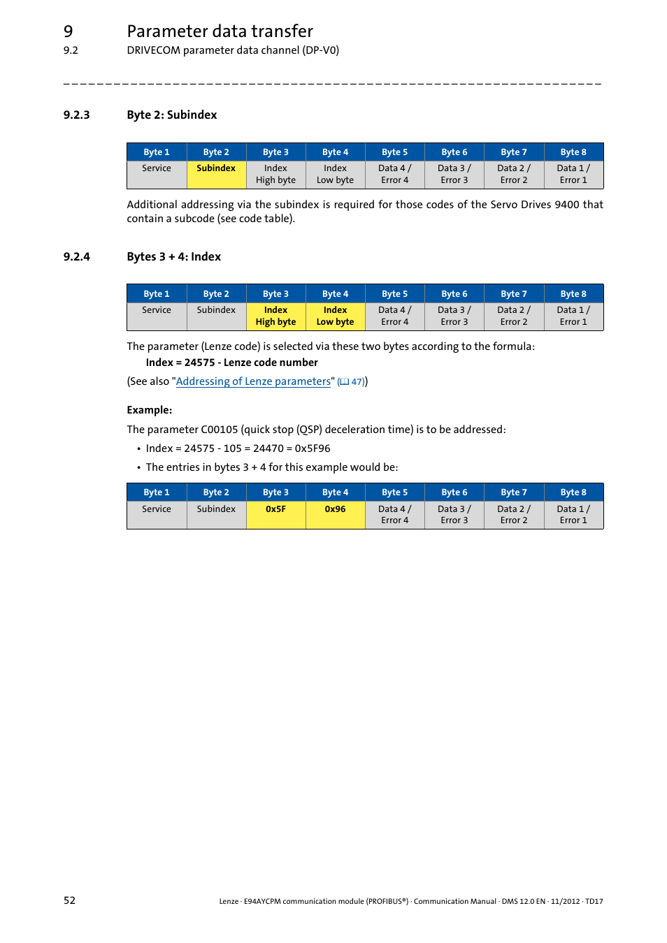 3 byte 2: subindex, 4 bytes 3 + 4: index, Byte 2: subindex | Bytes 3 + 4: index, 9parameter data transfer | Lenze E94AYCPM User Manual | Page 52 / 125