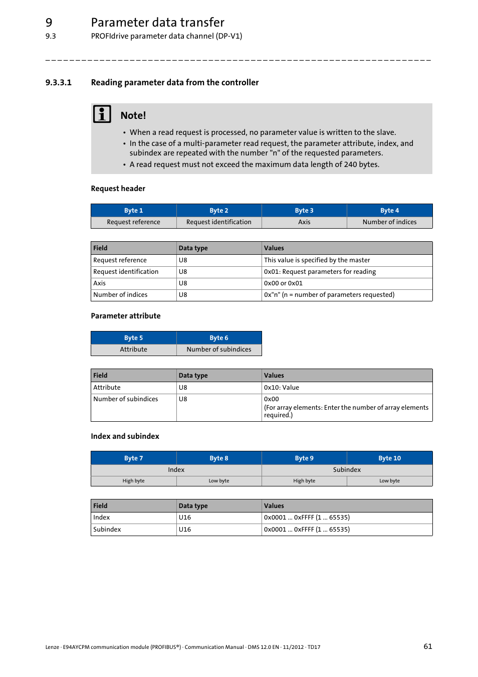 1 reading parameter data from the controller, Reading parameter data from the controller, 9parameter data transfer | Lenze E94AYCPM User Manual | Page 61 / 125