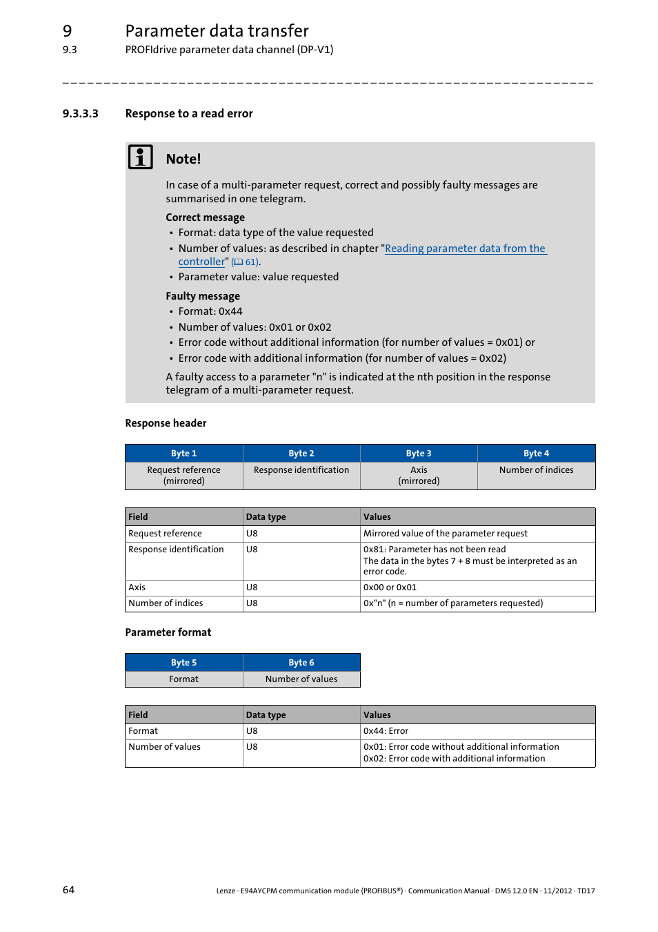 3 response to a read error, Response to a read error, 9parameter data transfer | Lenze E94AYCPM User Manual | Page 64 / 125