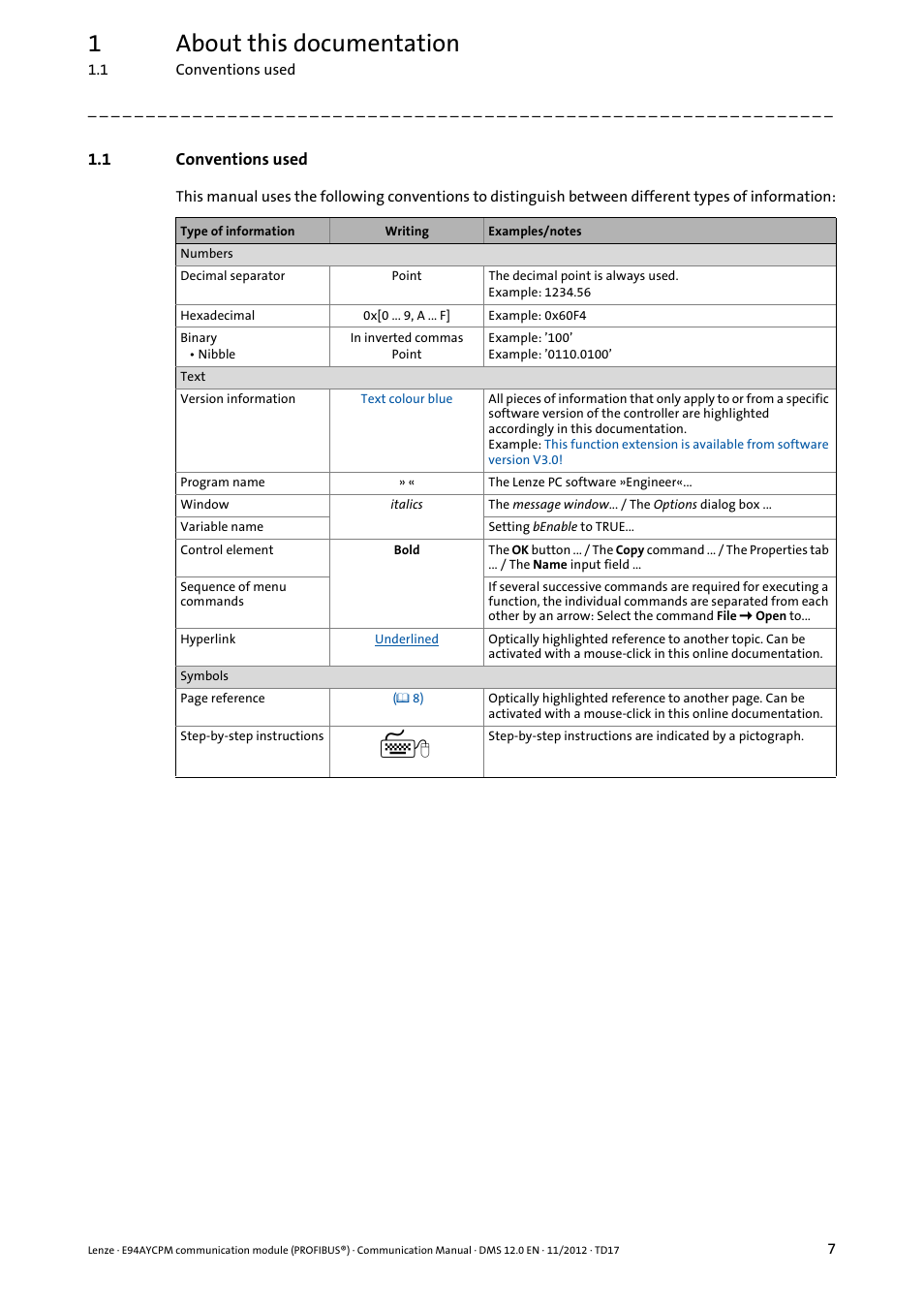 1 conventions used, Conventions used, 1about this documentation | Lenze E94AYCPM User Manual | Page 7 / 125