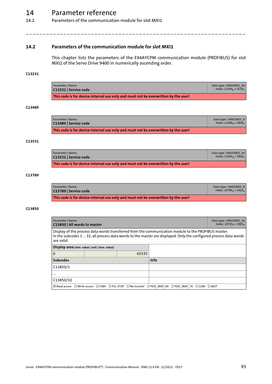 C13231 | service code, C13489 | service code, C13531 | service code | C13789 | service code, C13850 | all words to master, 14 parameter reference | Lenze E94AYCPM User Manual | Page 93 / 125