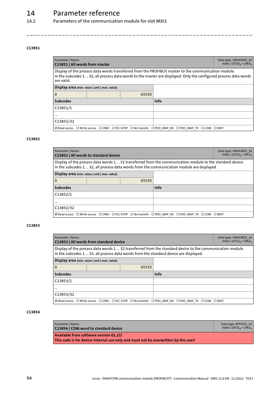 C13851 | all words from master, C13852 | all words to standard device, C13853 | all words from standard device | C13854 | com word to standard device, 14 parameter reference | Lenze E94AYCPM User Manual | Page 94 / 125