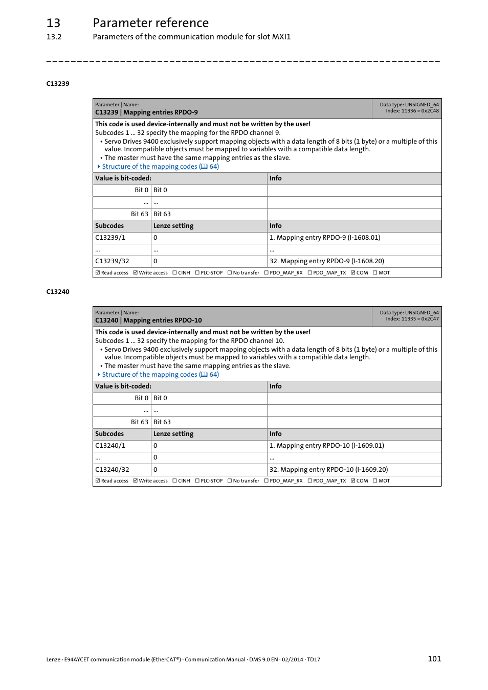 C13239 | mapping entries rpdo-9, C13240 | mapping entries rpdo-10, C13240 | 13 parameter reference | Lenze E94AYCET User Manual | Page 101 / 140