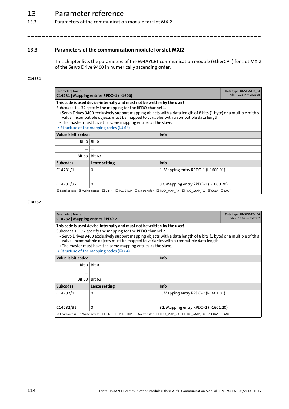 C14231 | mapping entries rpdo-1 (i-1600), C14232 | mapping entries rpdo-2, C14231 | 13 parameter reference | Lenze E94AYCET User Manual | Page 114 / 140