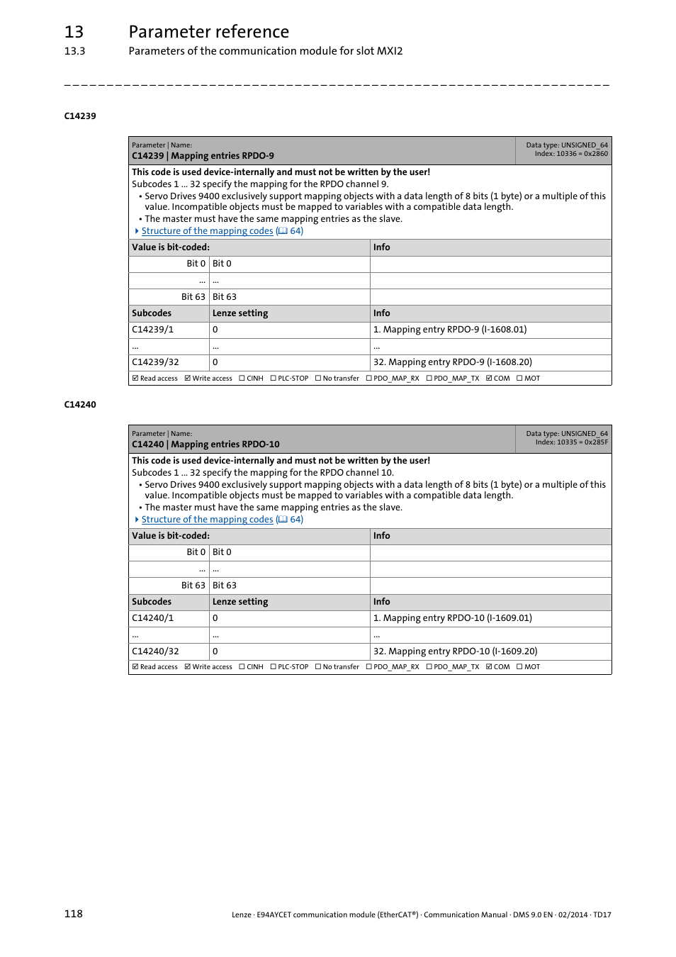 C14239 | mapping entries rpdo-9, C14240 | mapping entries rpdo-10, C13240 | C14240, Have the foll, 13 parameter reference | Lenze E94AYCET User Manual | Page 118 / 140