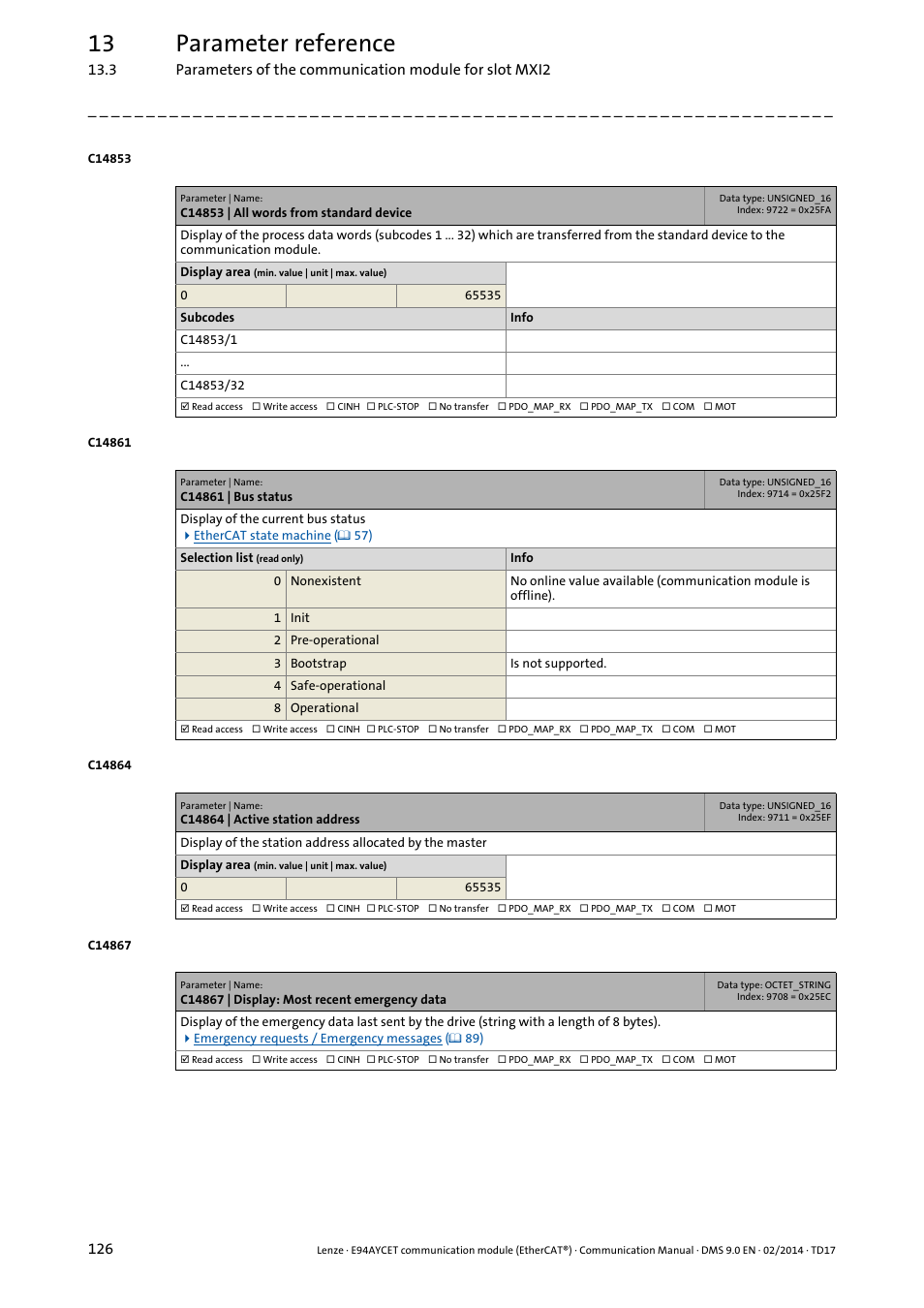 C14853 | all words from standard device, C14861 | bus status, C14864 | active station address | C14867 | display: most recent emergency data, C14861, C14864, C14867, 13 parameter reference | Lenze E94AYCET User Manual | Page 126 / 140