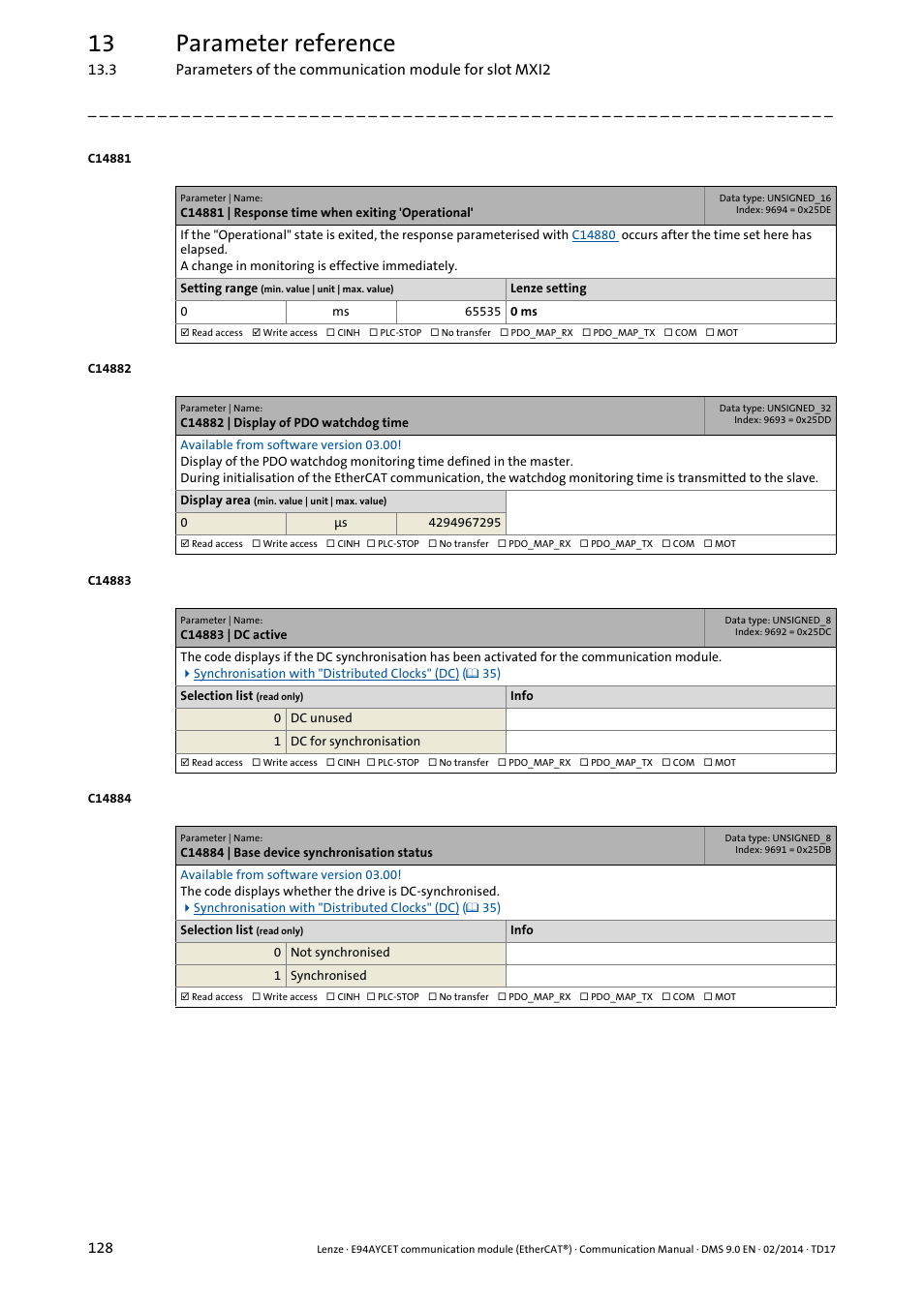 C14881 | response time when exiting 'operational, C14882 | display of pdo watchdog time, C14883 | dc active | C14884 | base device synchronisation status, C14883, Shows wheth, C14884, C14882, C14881, 13 parameter reference | Lenze E94AYCET User Manual | Page 128 / 140