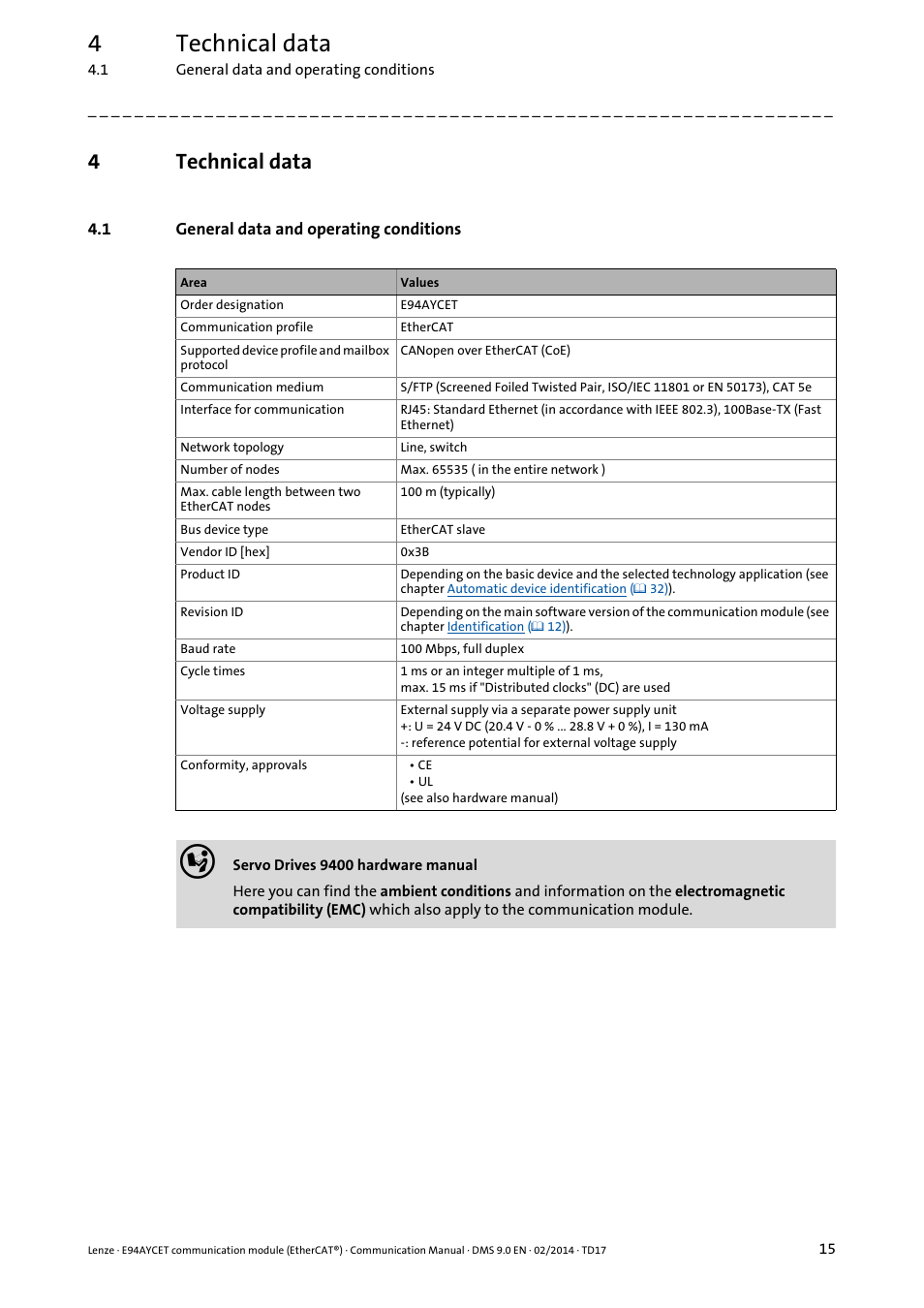 4 technical data, 1 general data and operating conditions, Technical data | General data and operating conditions, 4technical data | Lenze E94AYCET User Manual | Page 15 / 140