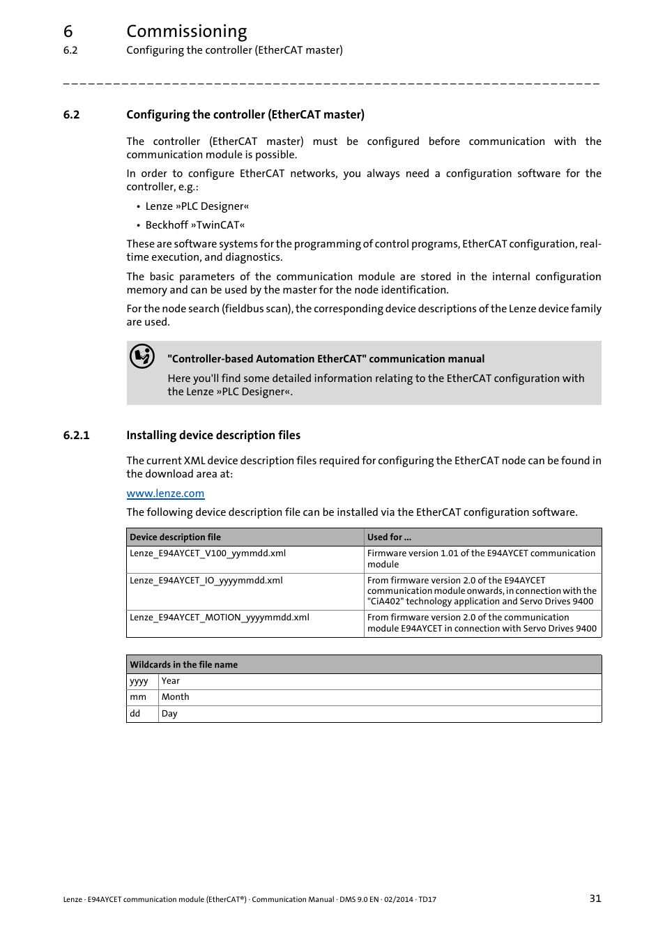 2 configuring the controller (ethercat master), 1 installing device description files, Configuring the controller (ethercat master) | Installing device description files, 6commissioning | Lenze E94AYCET User Manual | Page 31 / 140