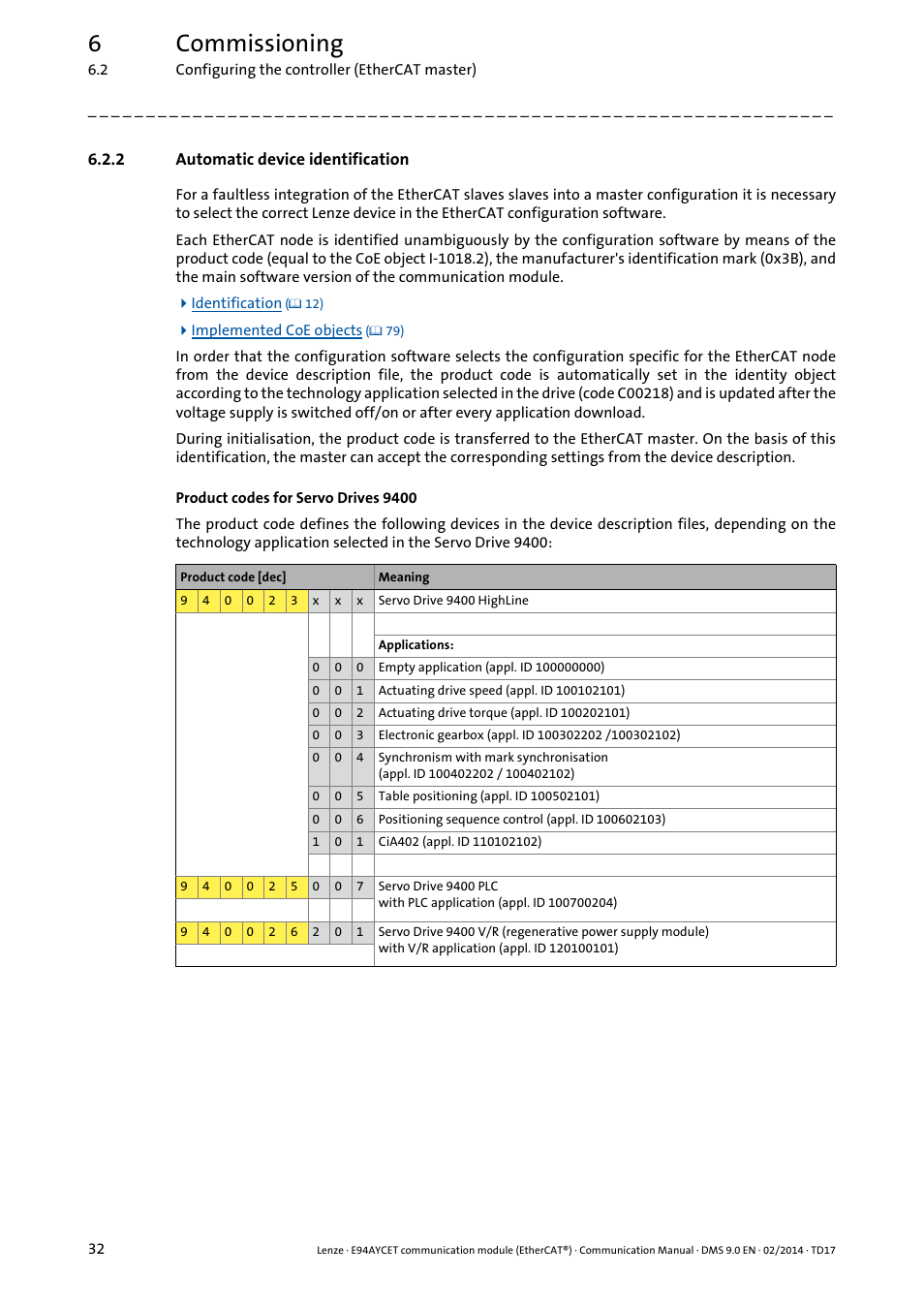 2 automatic device identification, Automatic device identification, Automatic device identification ( 32) | 6commissioning | Lenze E94AYCET User Manual | Page 32 / 140