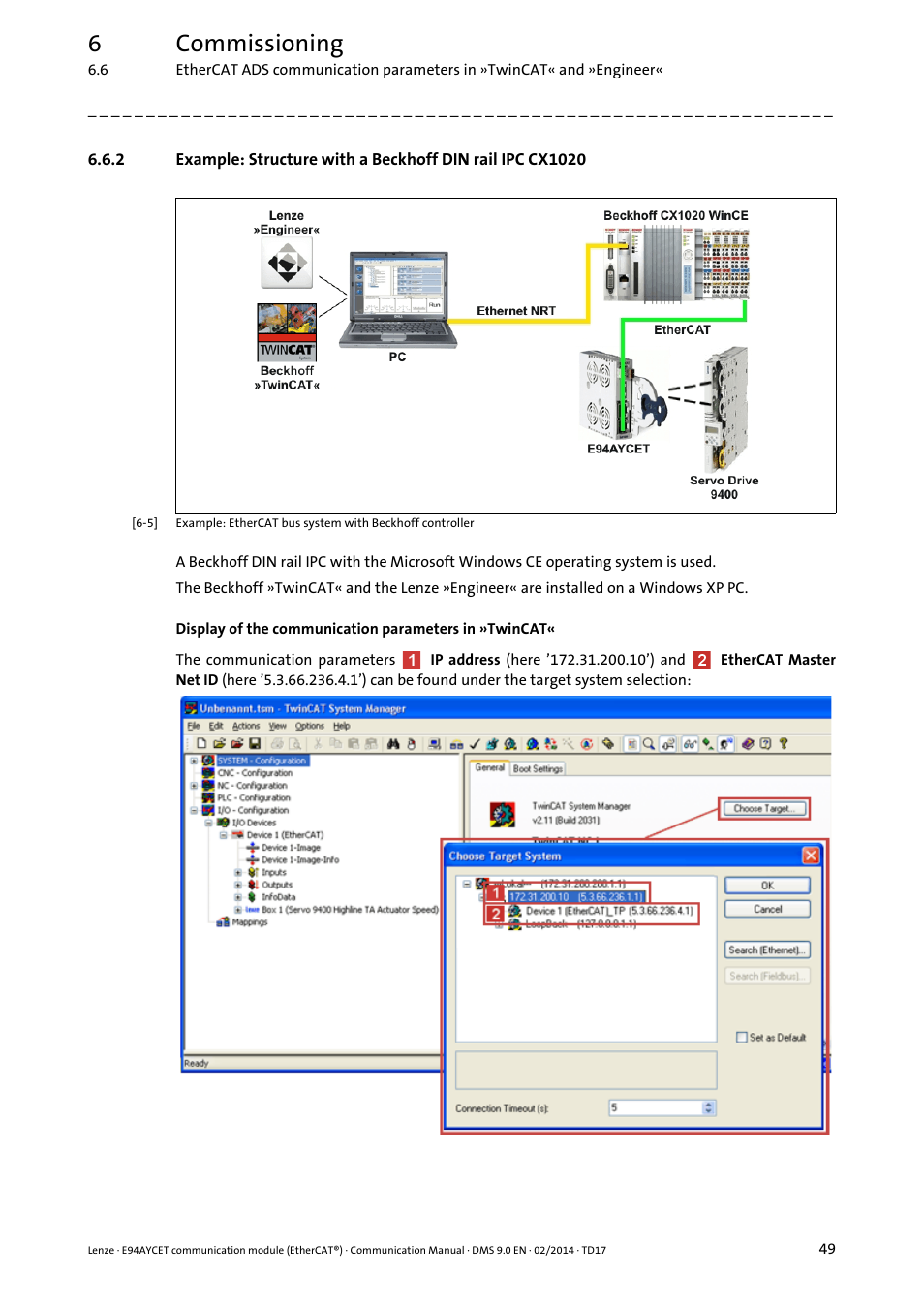 6commissioning | Lenze E94AYCET User Manual | Page 49 / 140