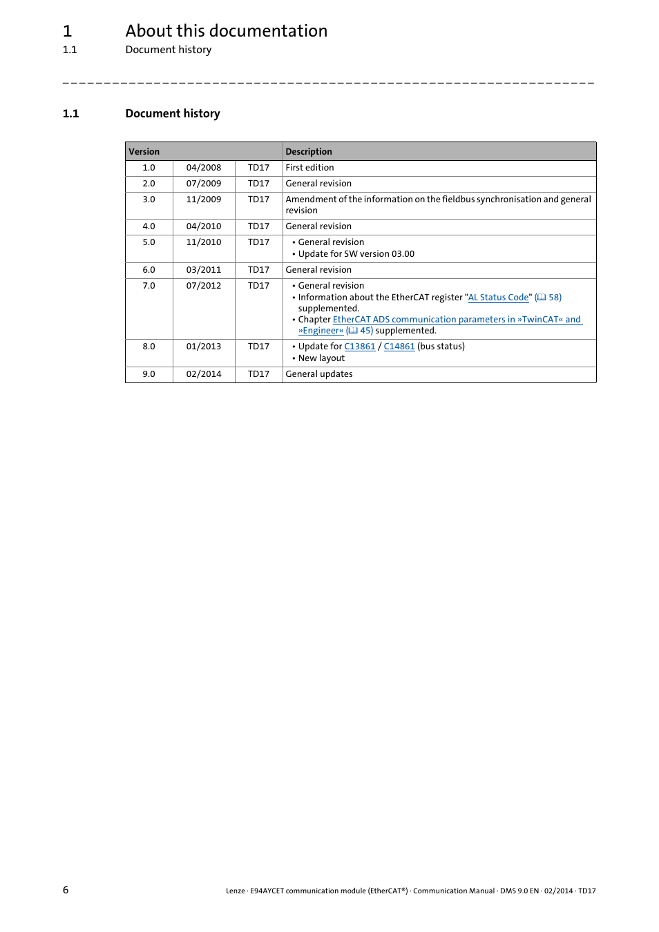 1 document history, Document history, 1about this documentation | Lenze E94AYCET User Manual | Page 6 / 140