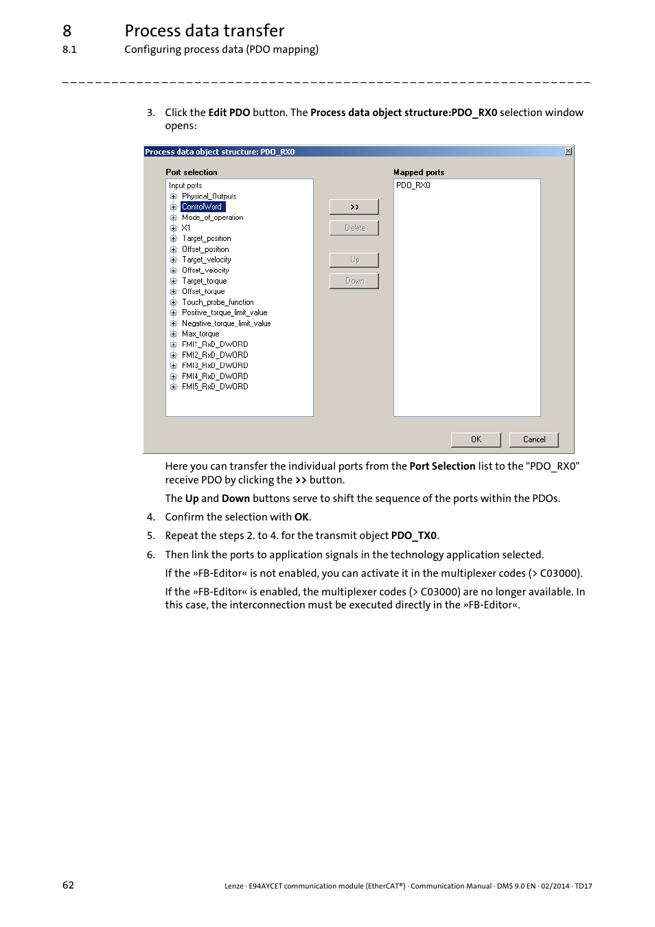 8process data transfer | Lenze E94AYCET User Manual | Page 62 / 140