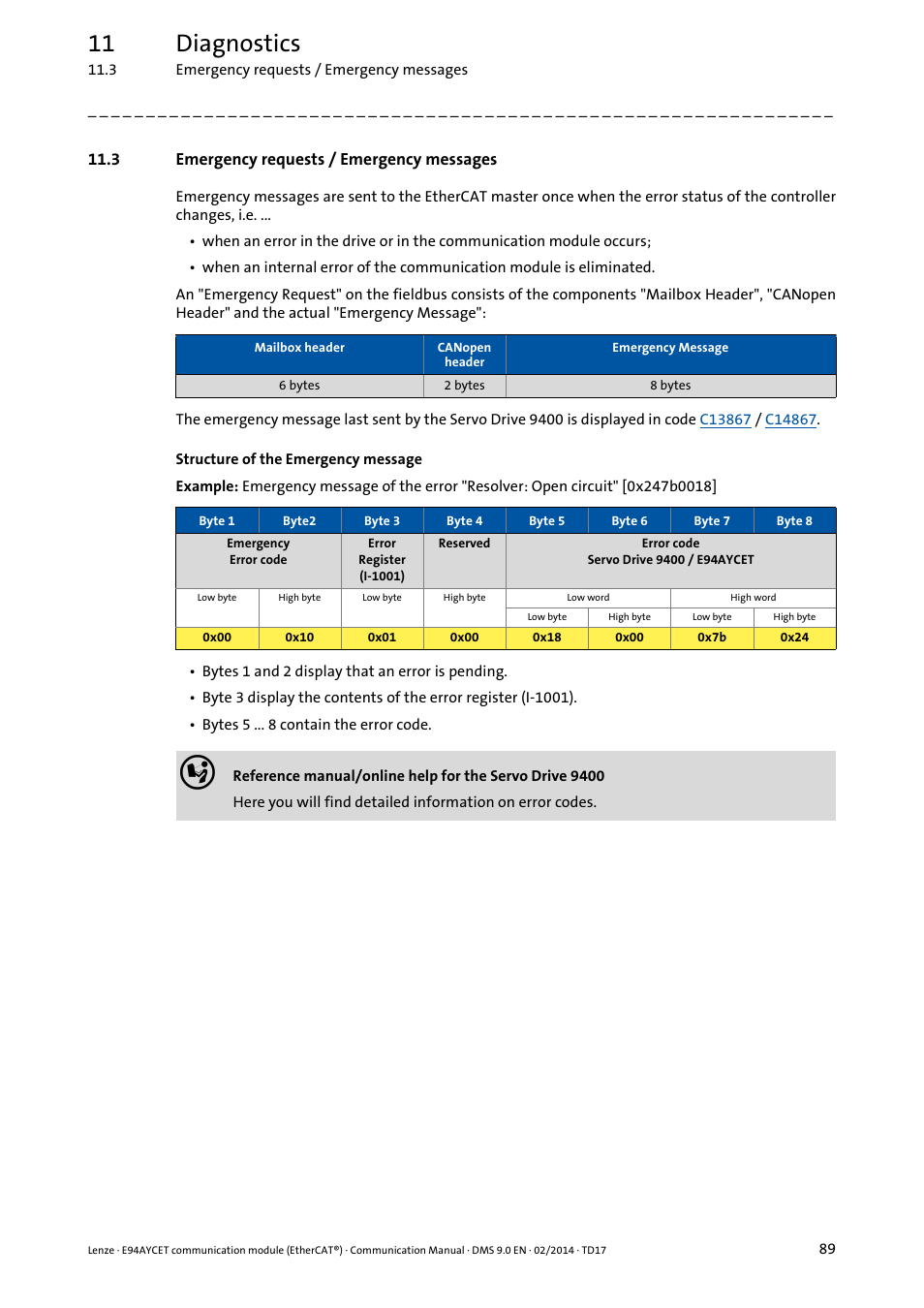 3 emergency requests / emergency messages, 11 diagnostics | Lenze E94AYCET User Manual | Page 89 / 140