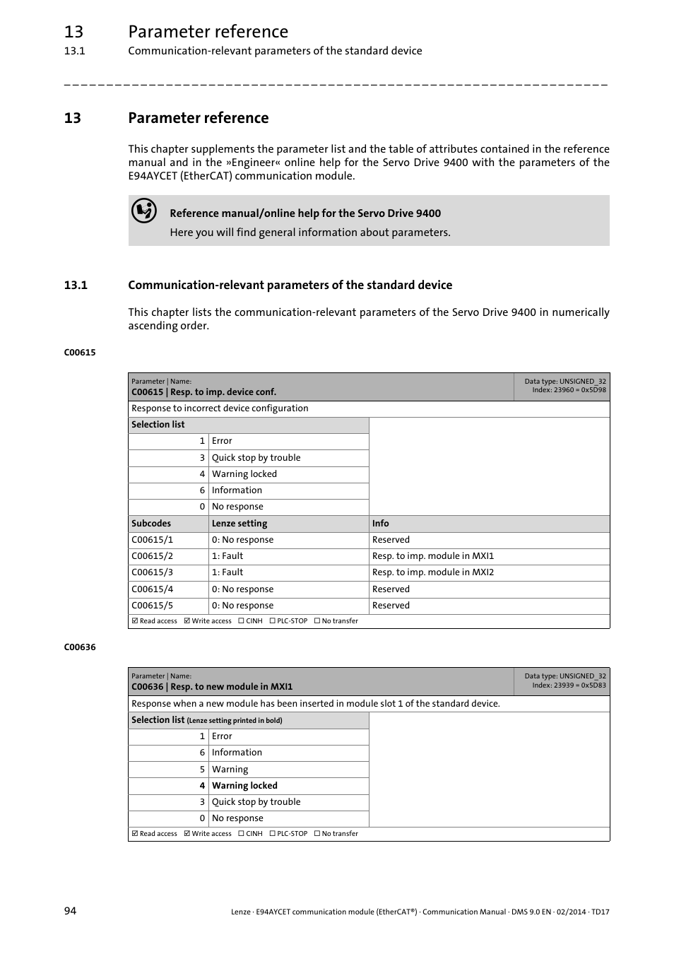 13 parameter reference, C00615 | resp. to imp. device conf, C00636 | resp. to new module in mxi1 | Parameter reference | Lenze E94AYCET User Manual | Page 94 / 140