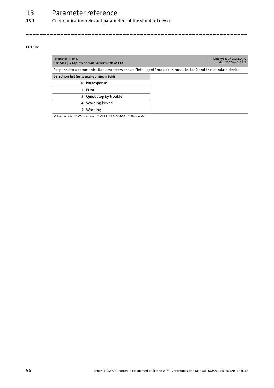 C01502 | resp. to comm. error with mxi2, I1) and, C01502 | 13 parameter reference | Lenze E94AYCET User Manual | Page 96 / 140