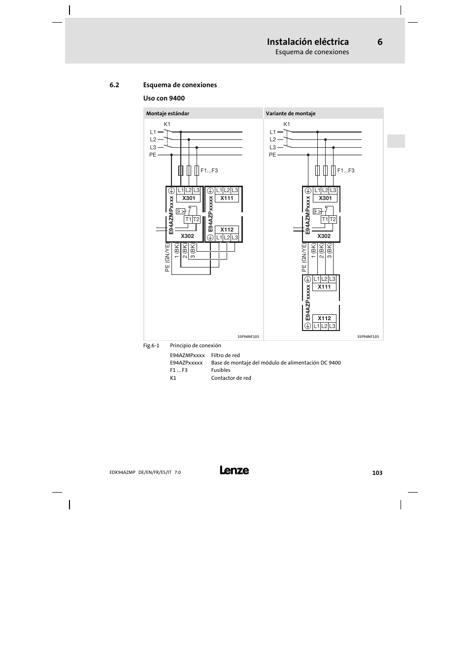 2 esquema de conexiones, Esquema de conexiones, Instalación eléctrica | Lenze E94AZMP User Manual | Page 103 / 136