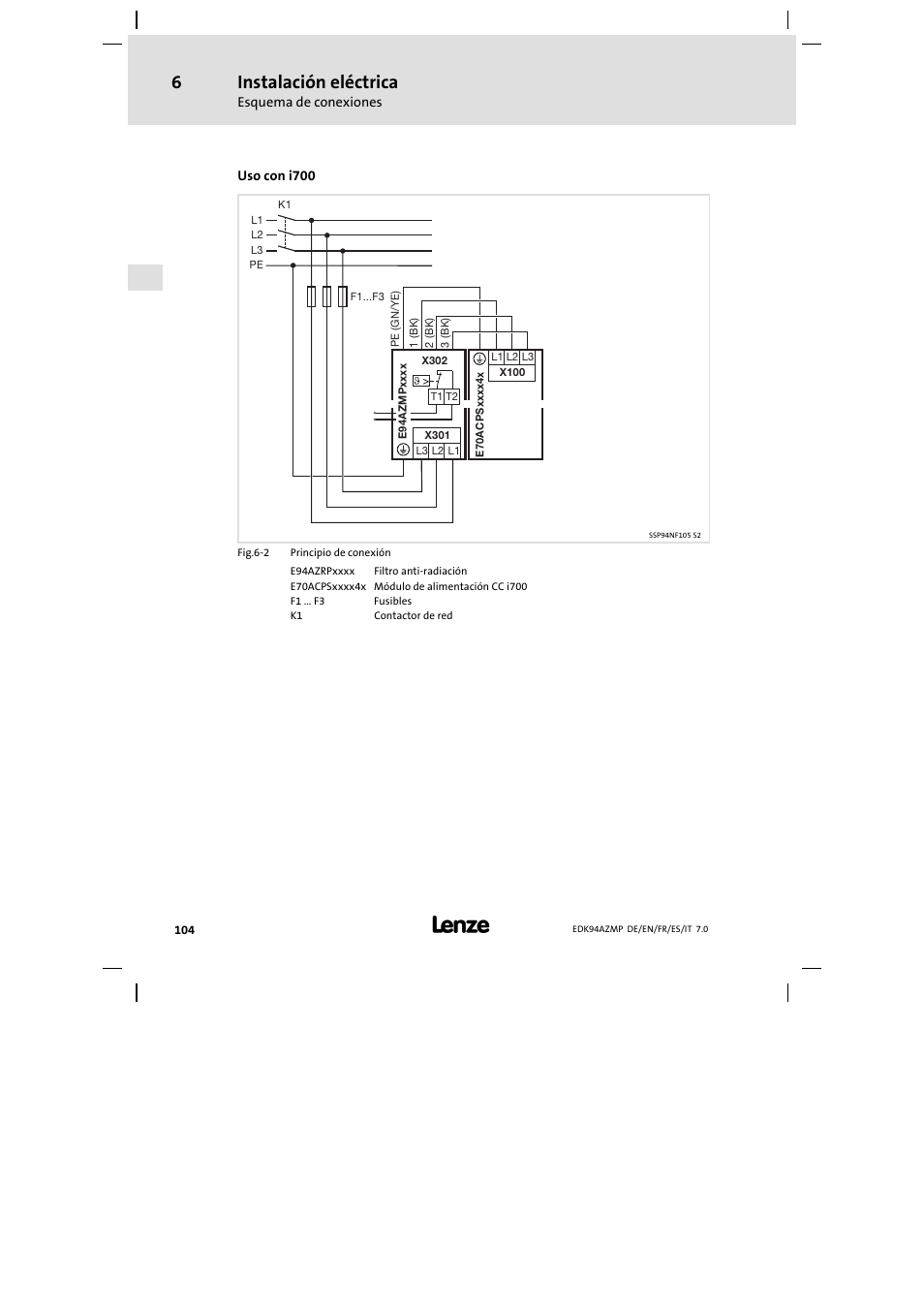 Instalación eléctrica | Lenze E94AZMP User Manual | Page 104 / 136