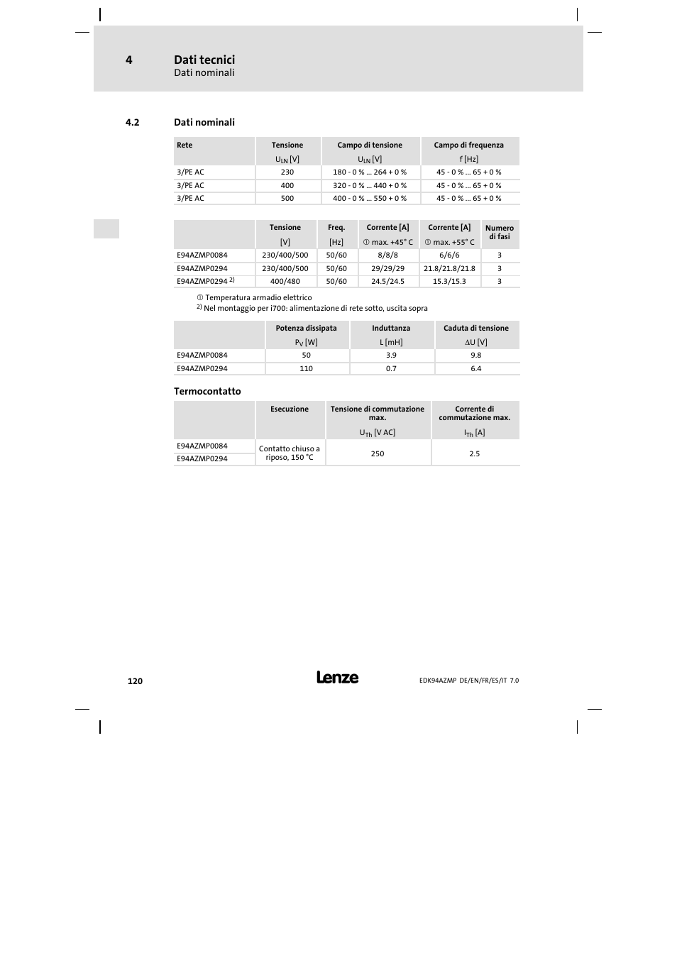 2 dati nominali, Dati nominali, Dati tecnici | Lenze E94AZMP User Manual | Page 120 / 136