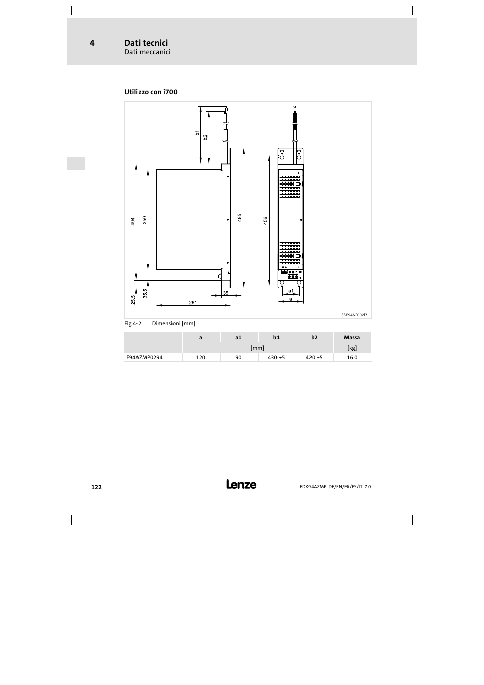 Dati tecnici | Lenze E94AZMP User Manual | Page 122 / 136