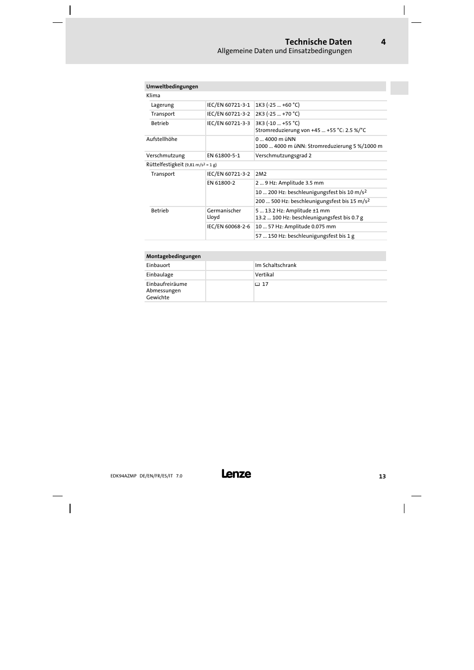 Technische daten | Lenze E94AZMP User Manual | Page 13 / 136