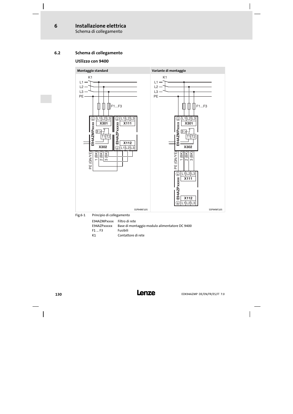 2 schema di collegamento, Schema di collegamento, Installazione elettrica | Lenze E94AZMP User Manual | Page 130 / 136