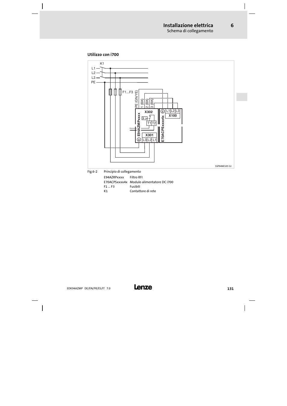 Installazione elettrica | Lenze E94AZMP User Manual | Page 131 / 136
