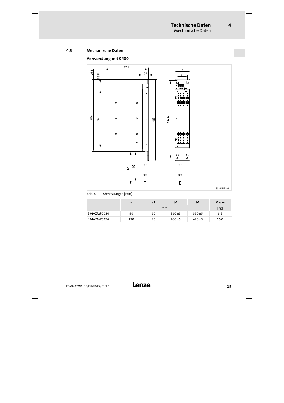 3 mechanische daten, Mechanische daten, Technische daten | Lenze E94AZMP User Manual | Page 15 / 136