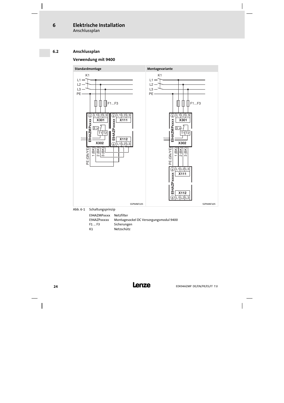 2 anschlussplan, Anschlussplan, Elektrische installation | Lenze E94AZMP User Manual | Page 24 / 136