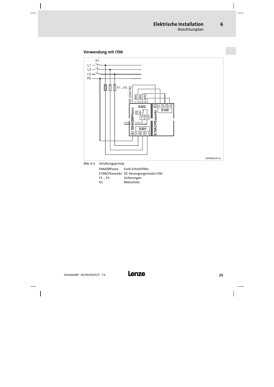 Elektrische installation | Lenze E94AZMP User Manual | Page 25 / 136